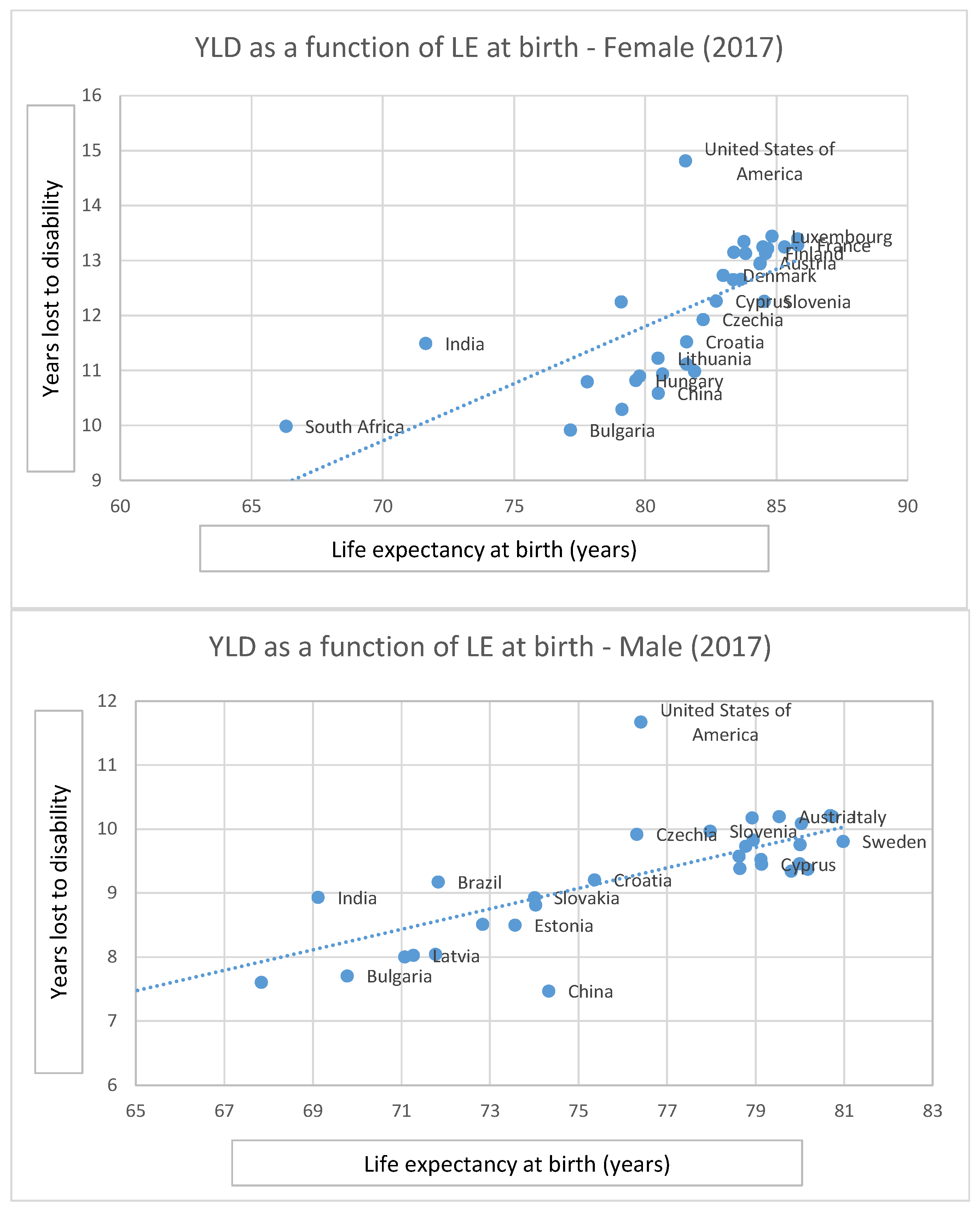 Sustainability 13 04467 g001
