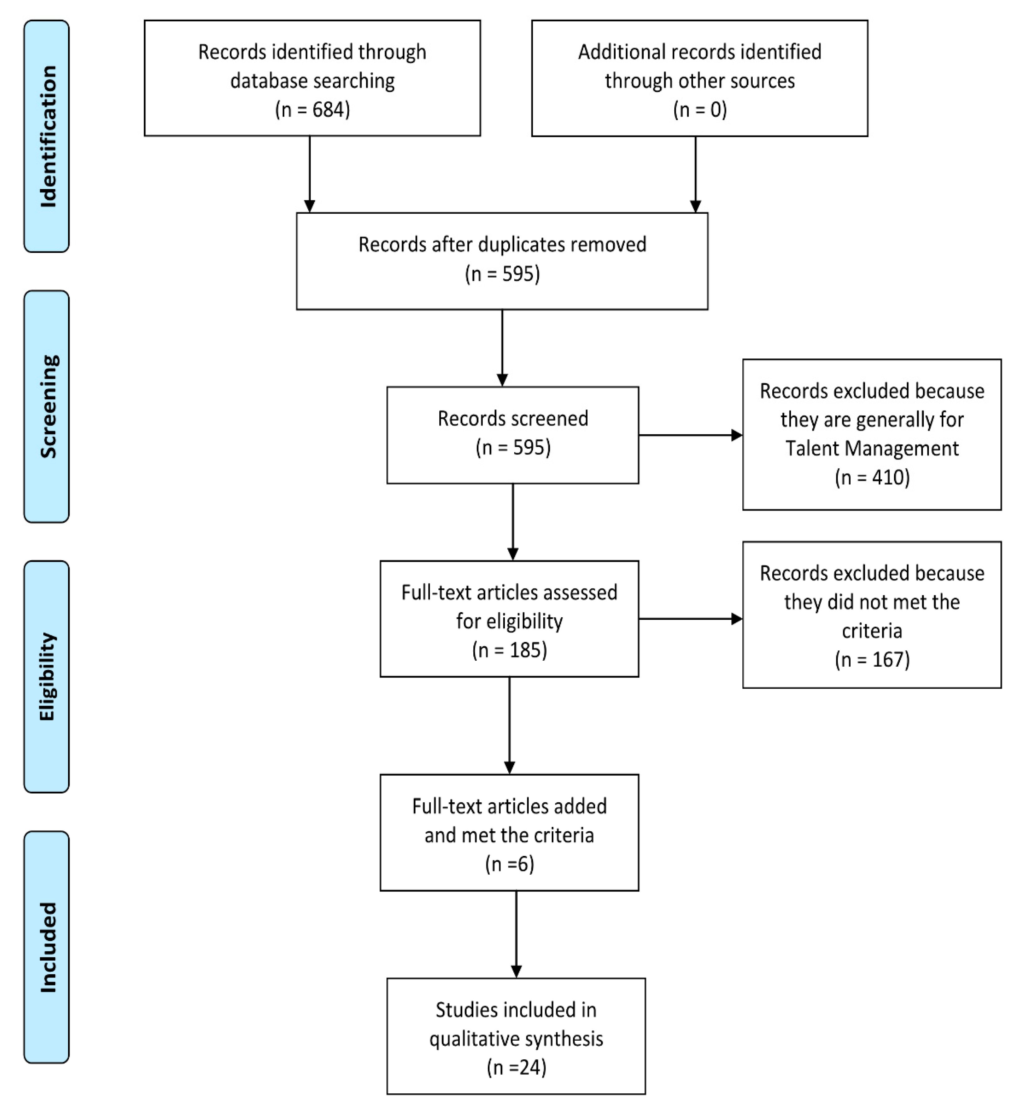 Sustainability 13 04469 g001