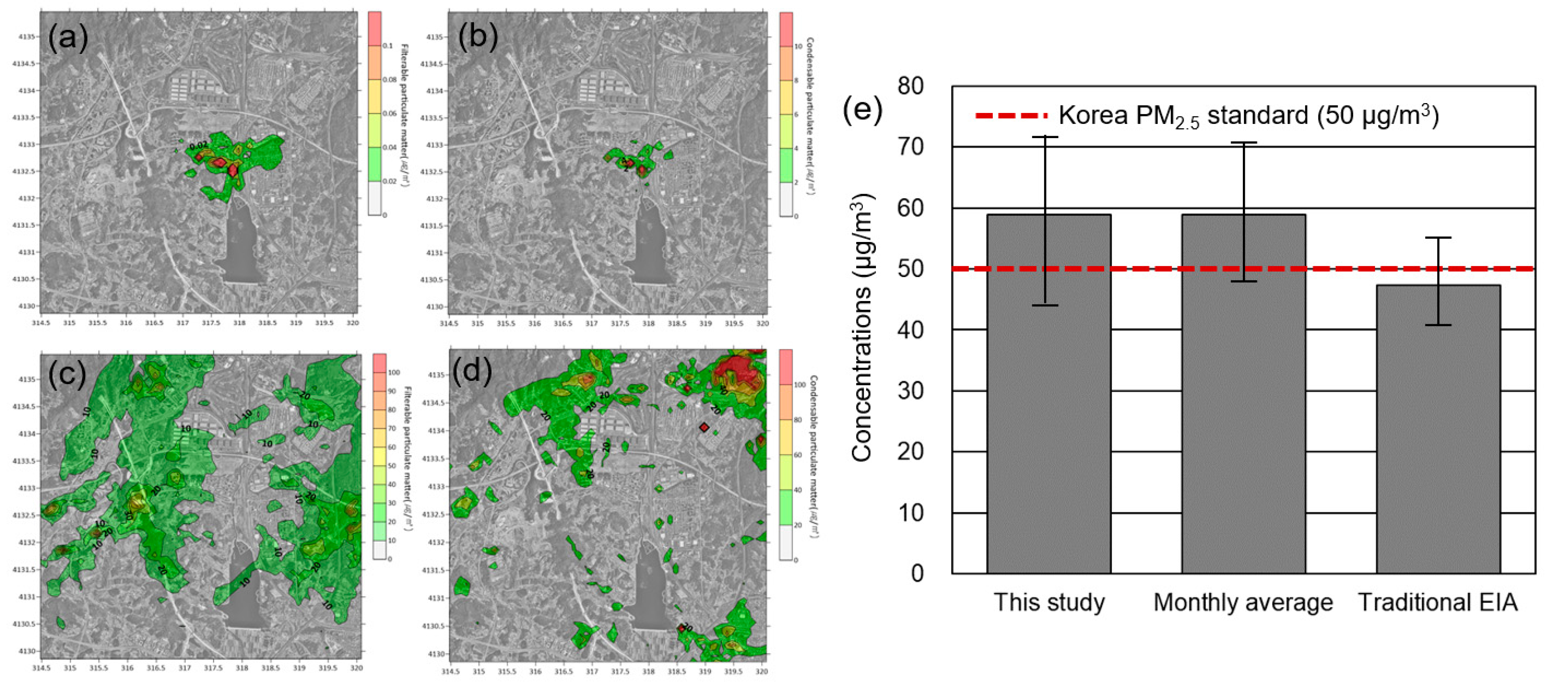 Sustainability 13 04470 g002