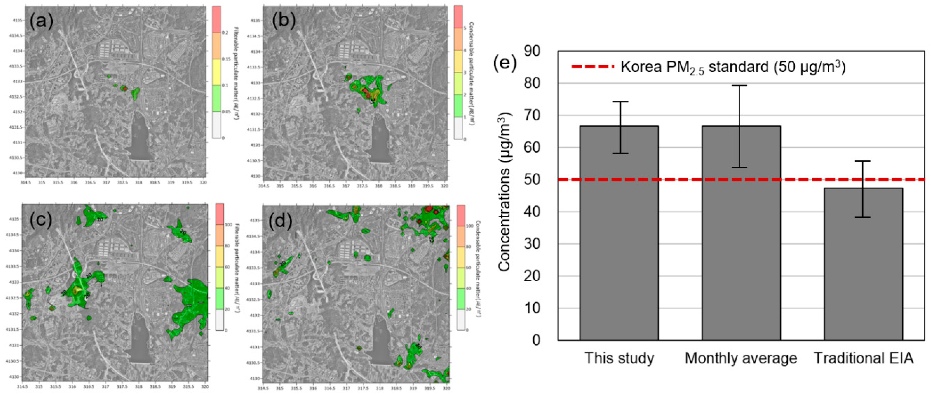 Sustainability 13 04470 g003