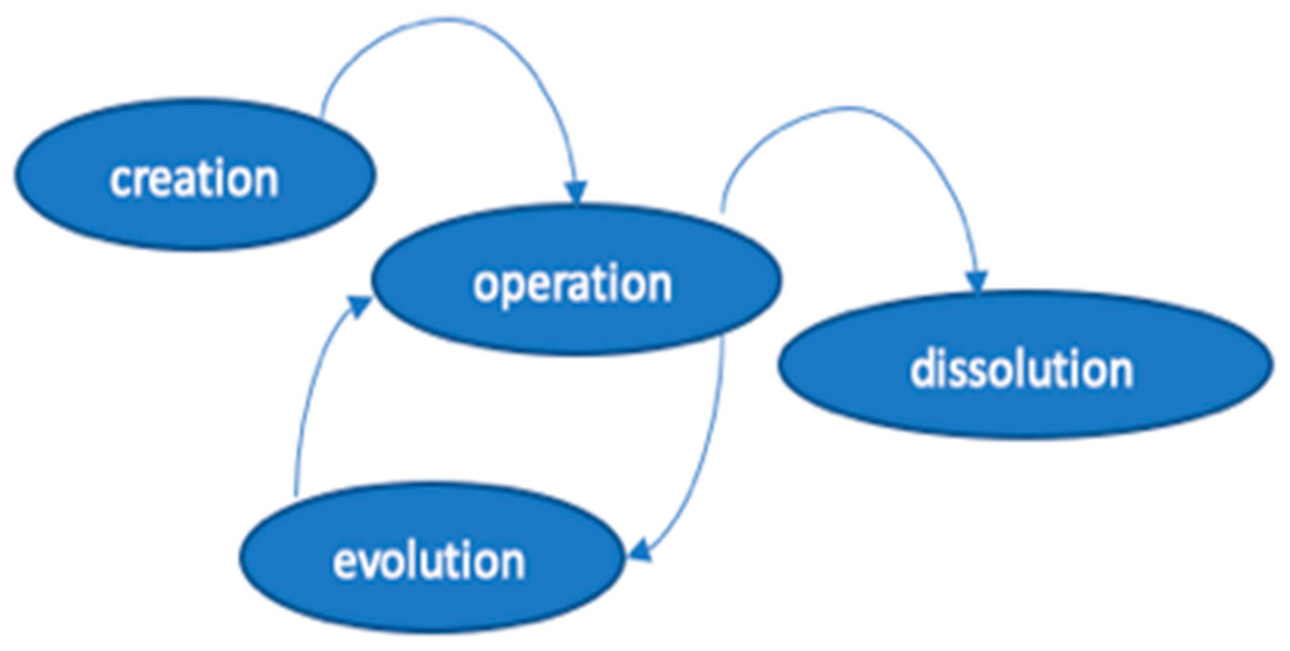 Sustainability 13 04471 g002