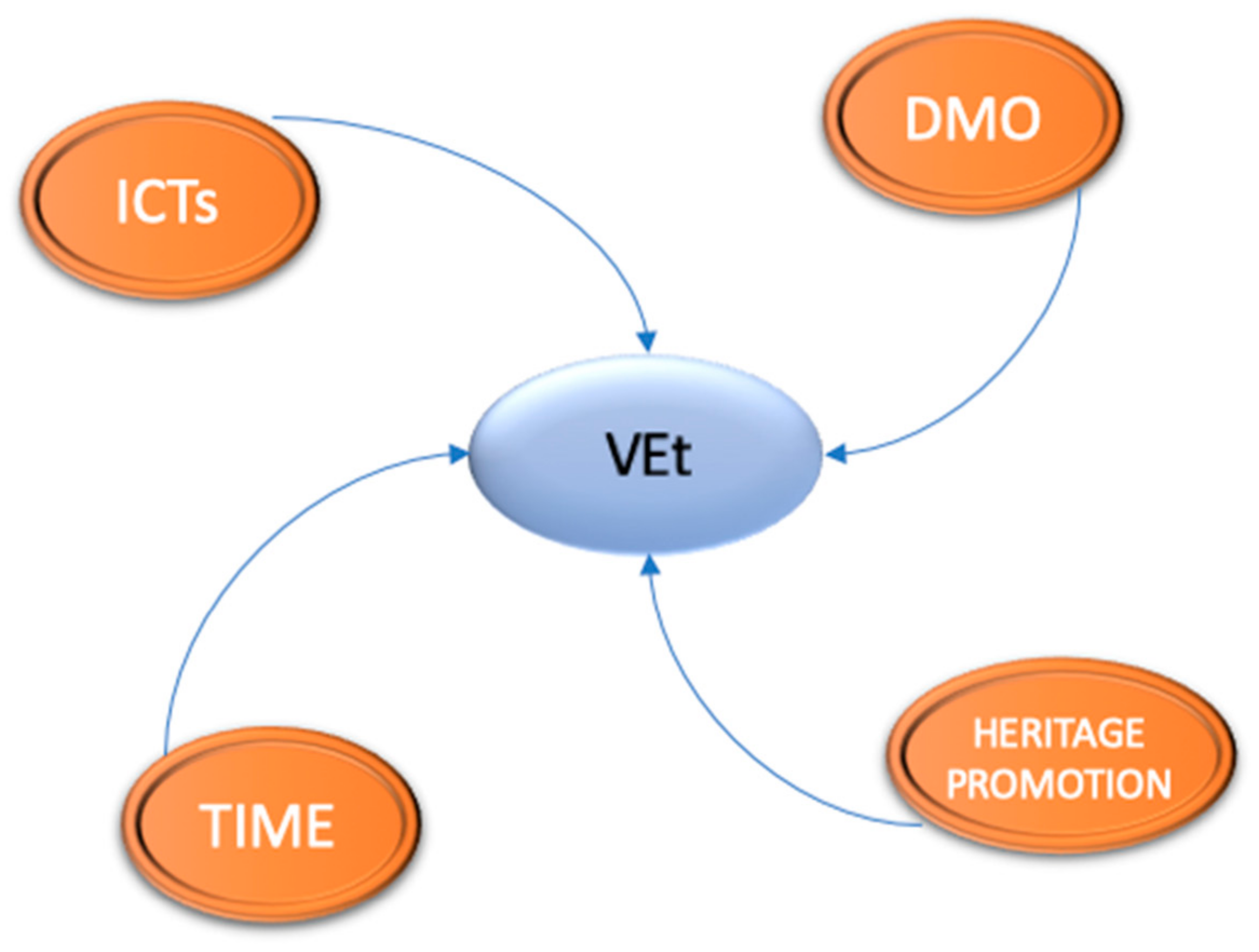 Sustainability 13 04471 g004