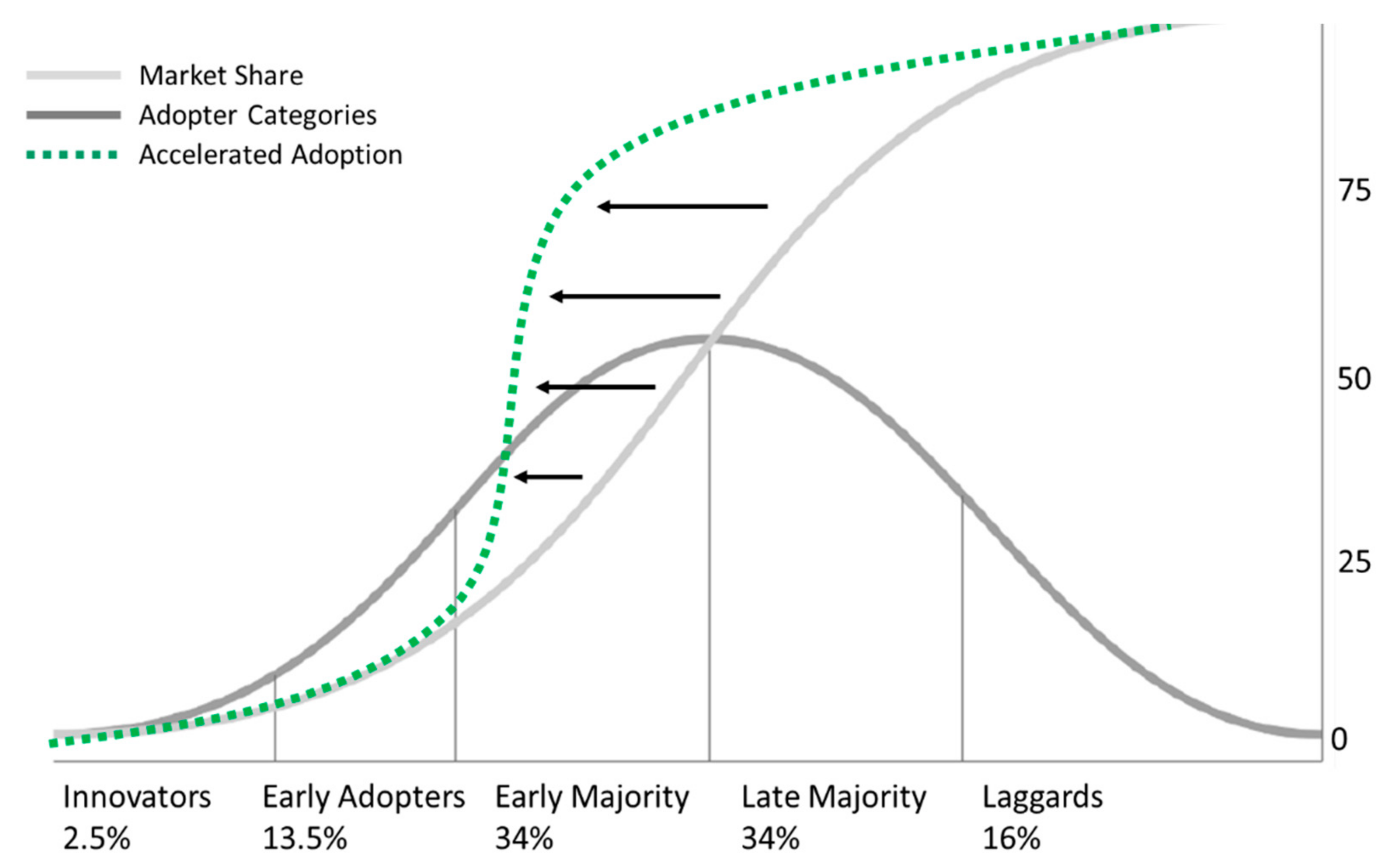Sustainability 13 04477 g001