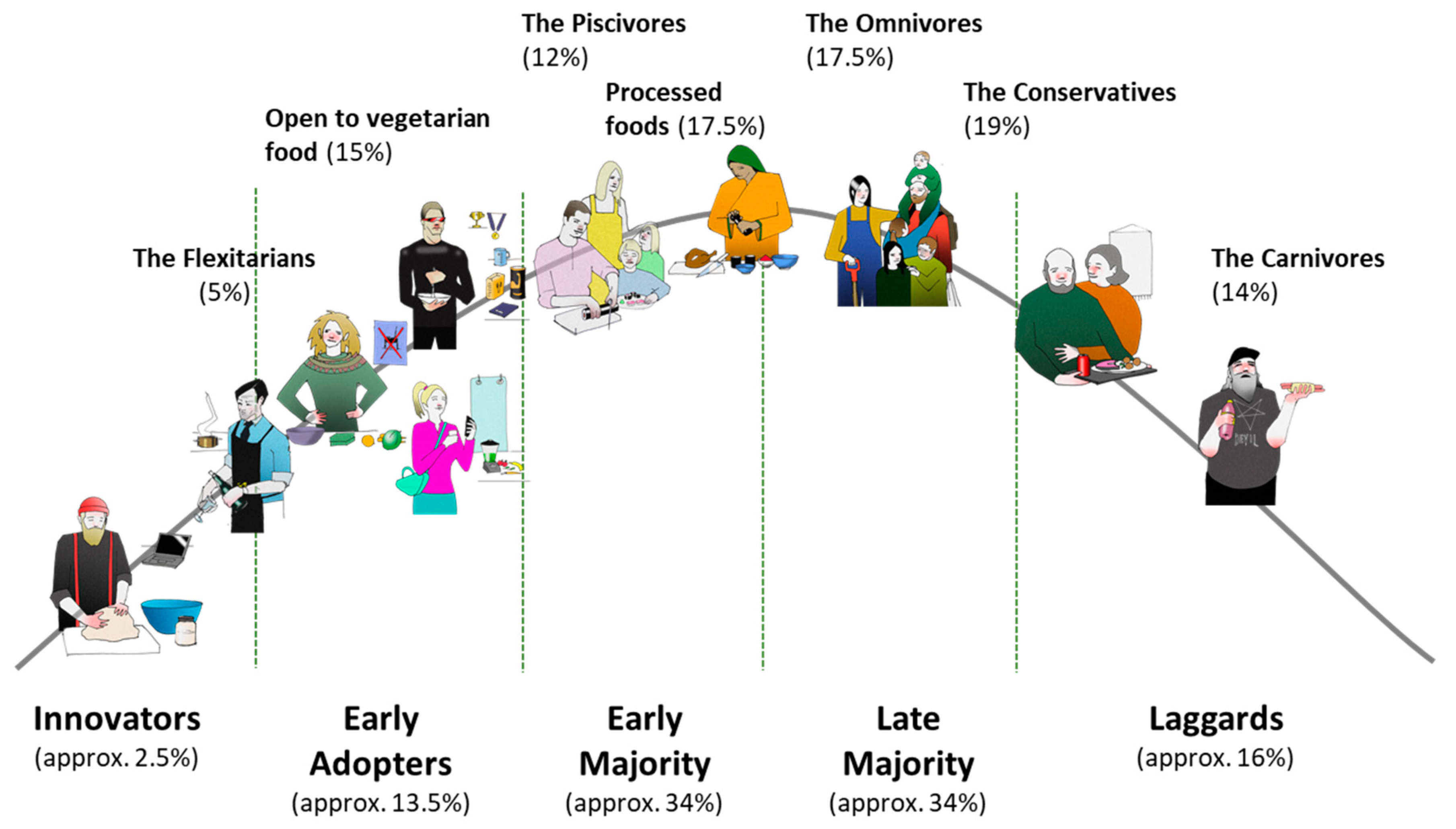 Sustainability 13 04477 g005