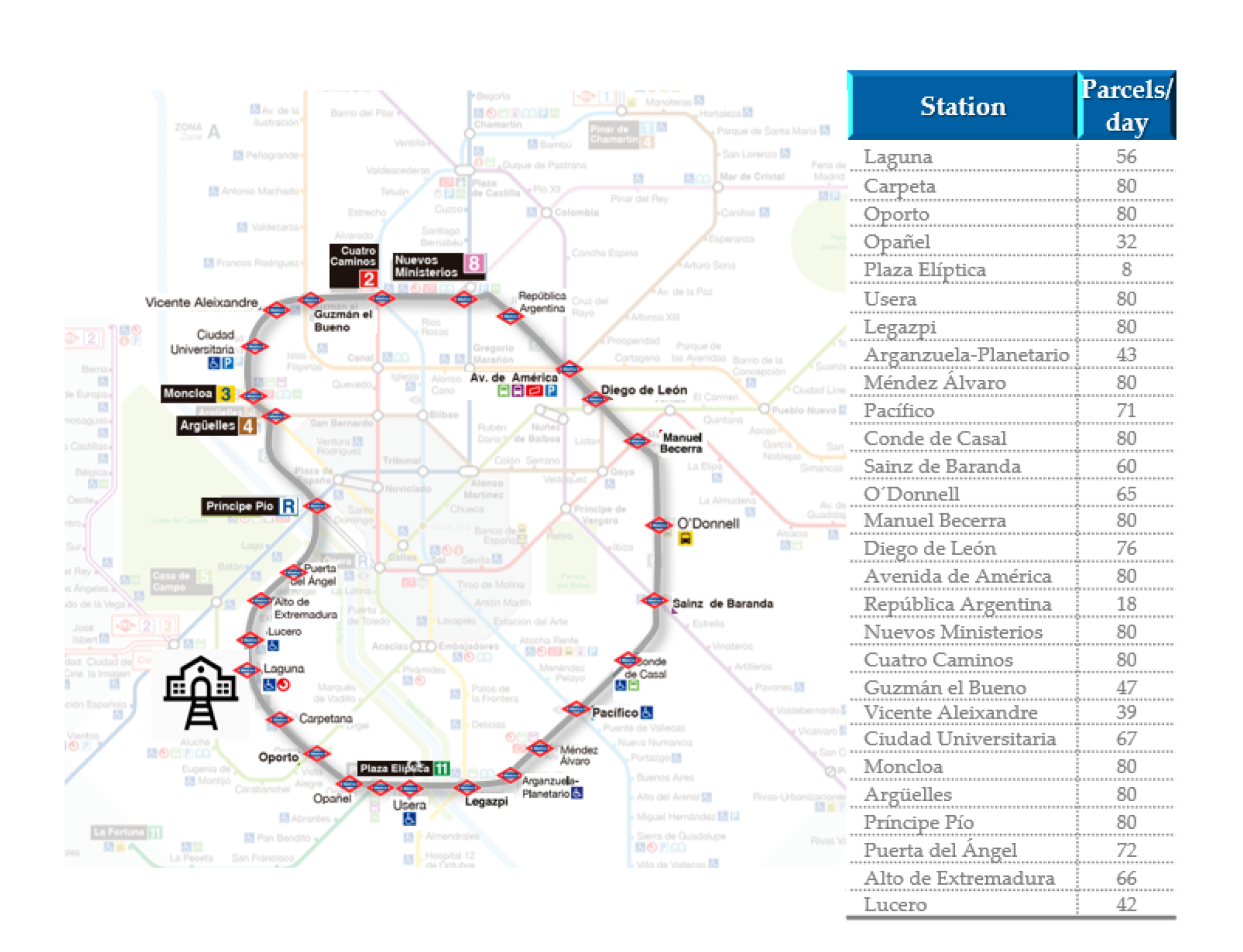 Sustainability 13 04479 g005