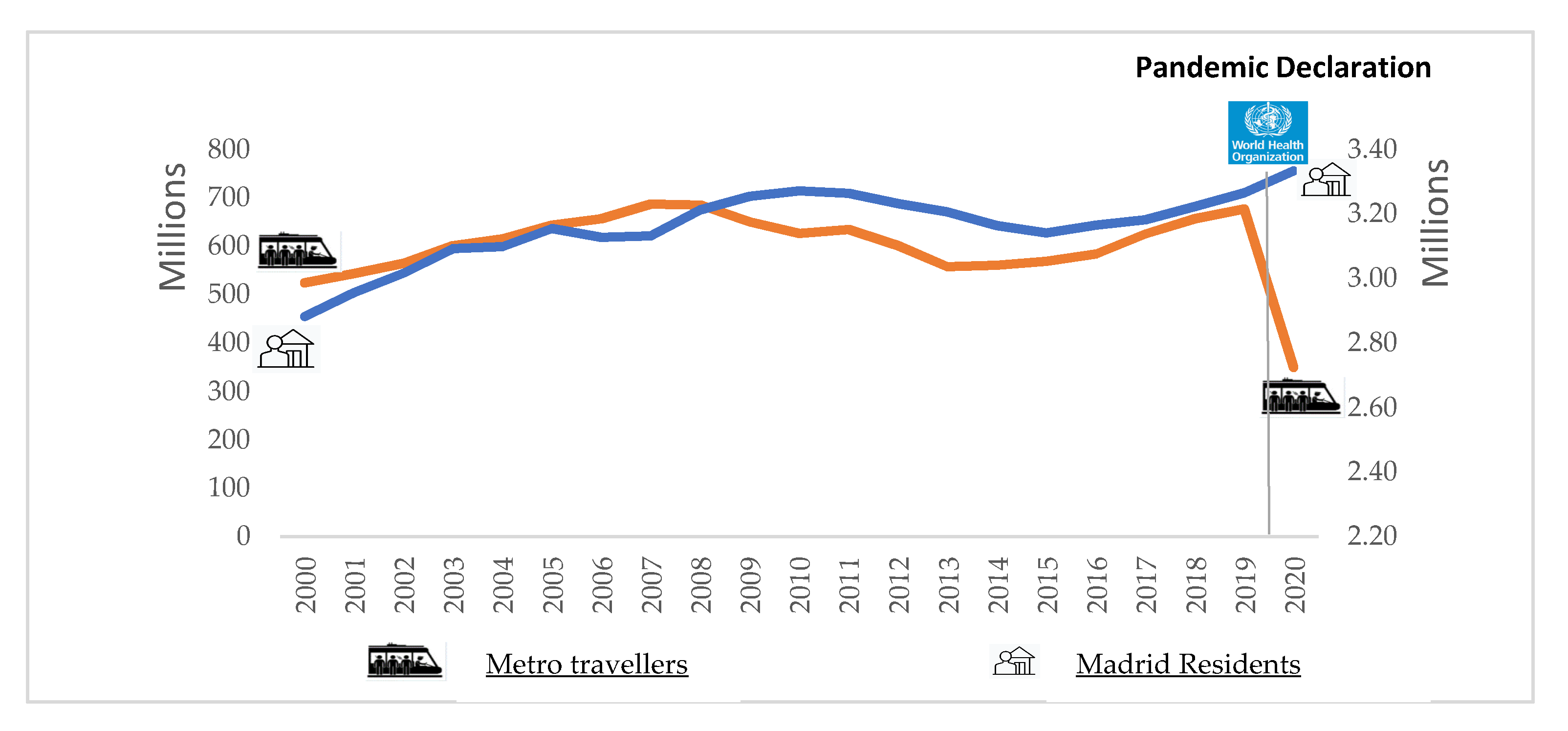 Sustainability 13 04479 g009