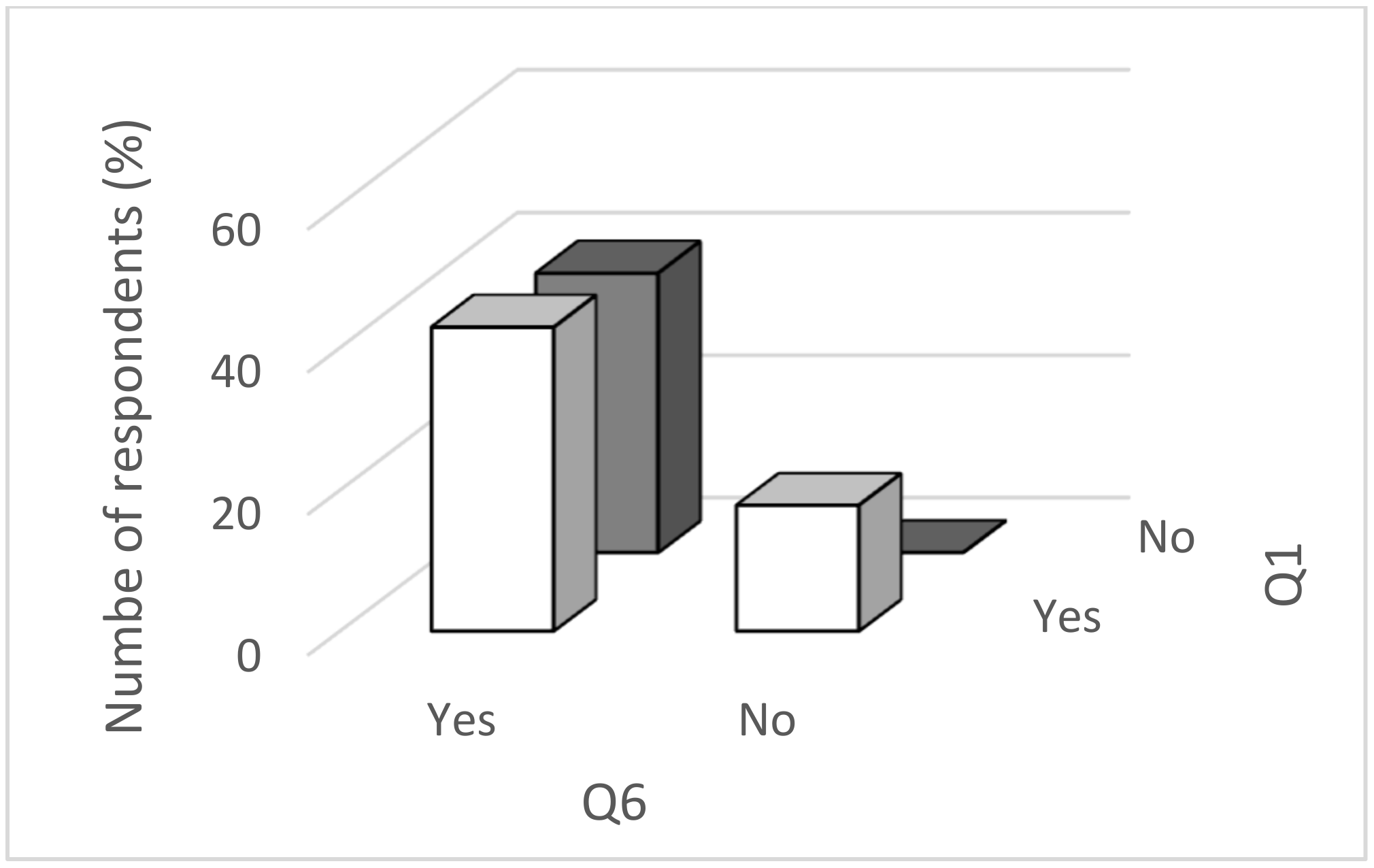 Sustainability 13 04484 g003
