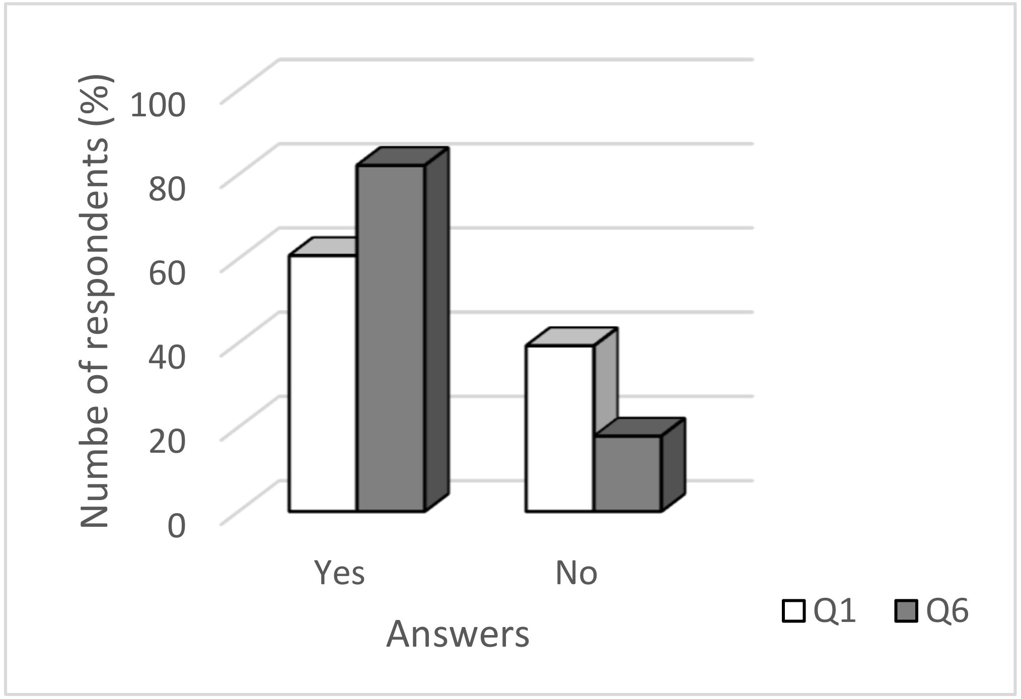 Sustainability 13 04484 g004
