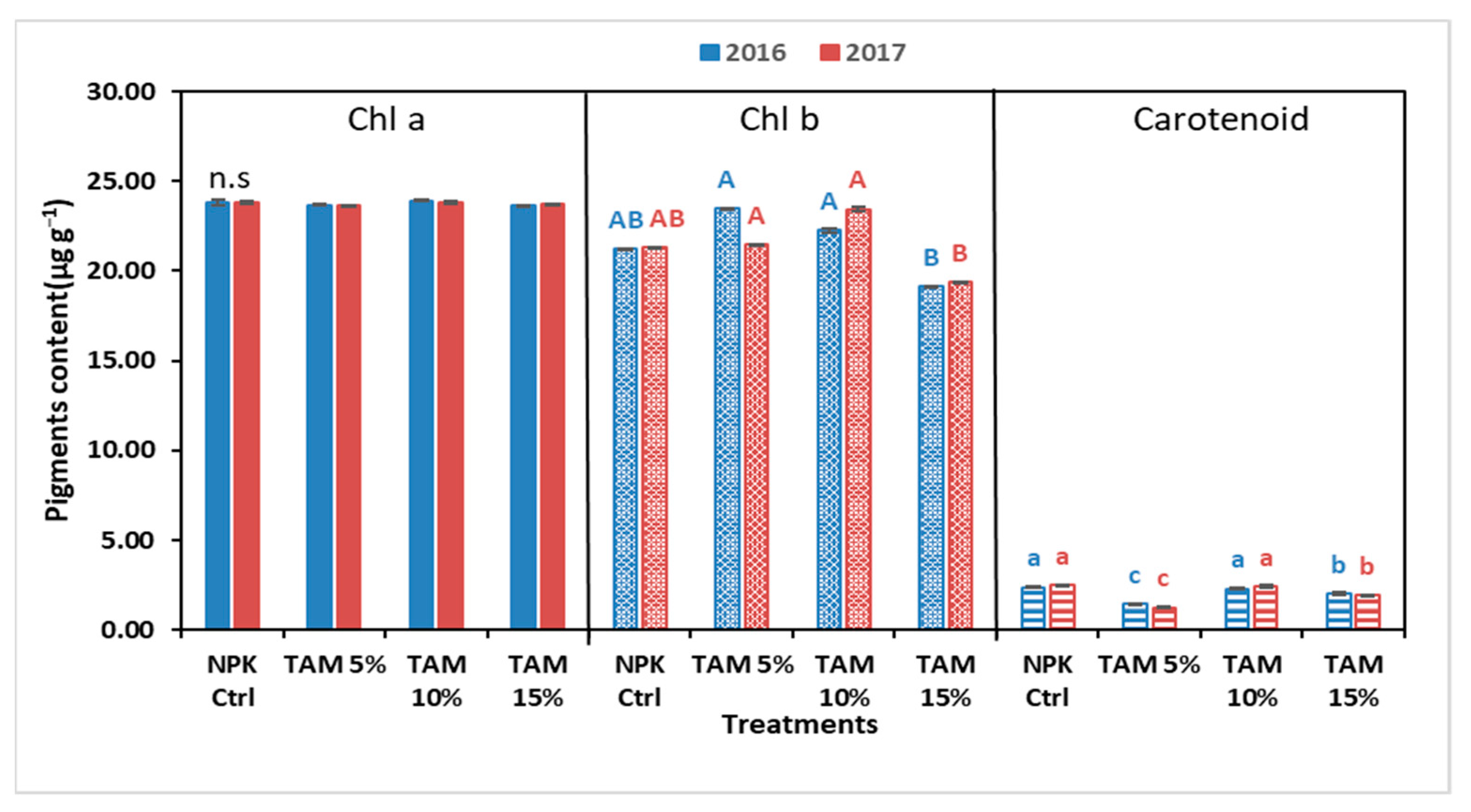 Sustainability 13 04485 g001