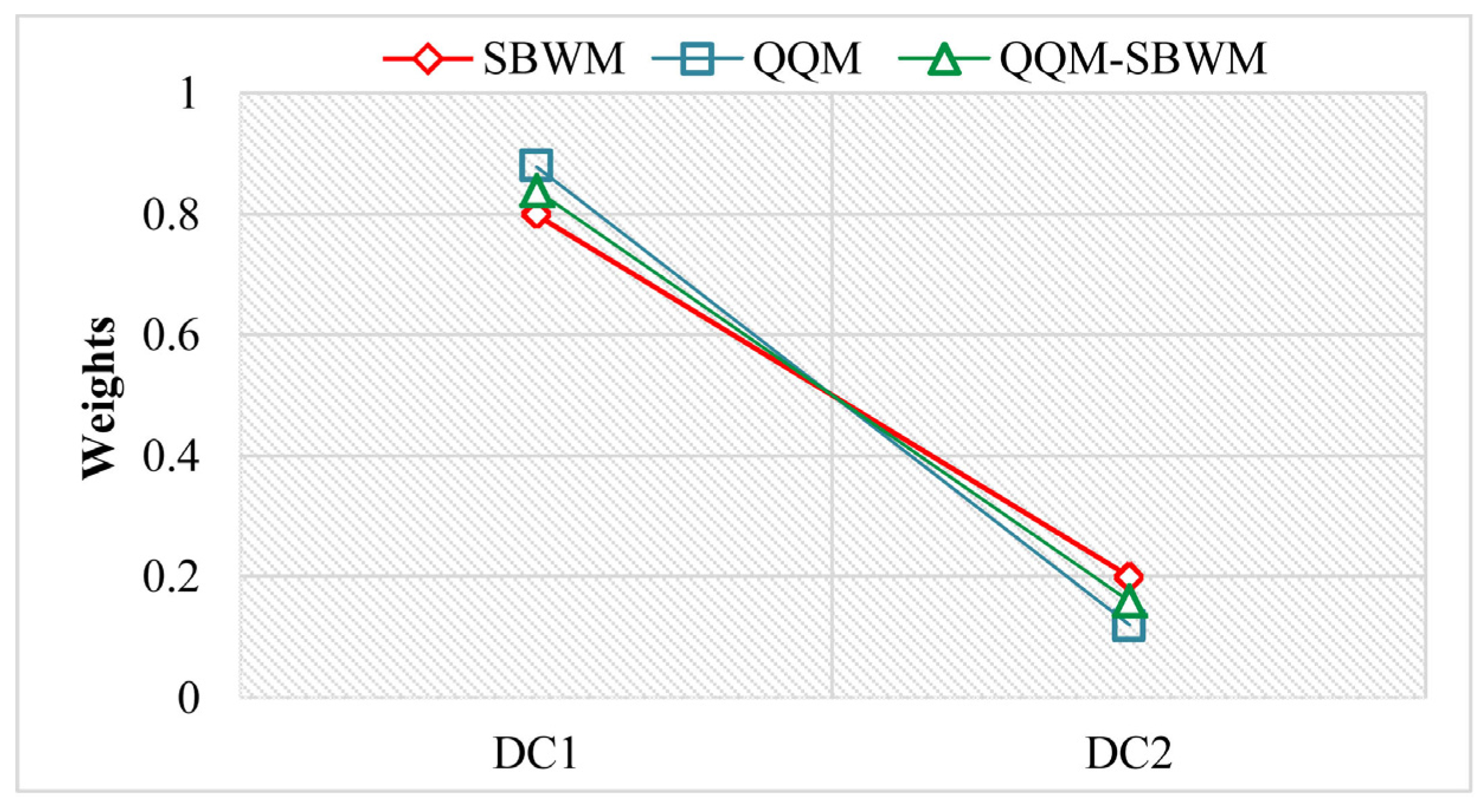 Sustainability 13 04487 g008