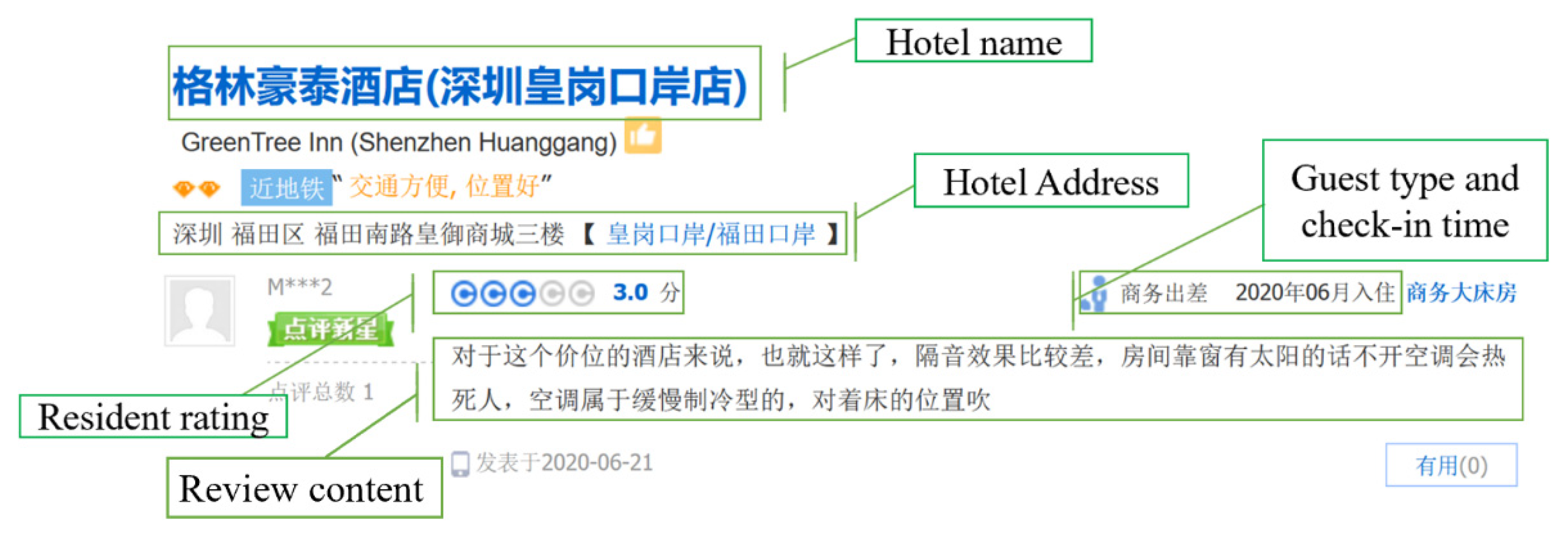 Sustainability 13 04490 g002