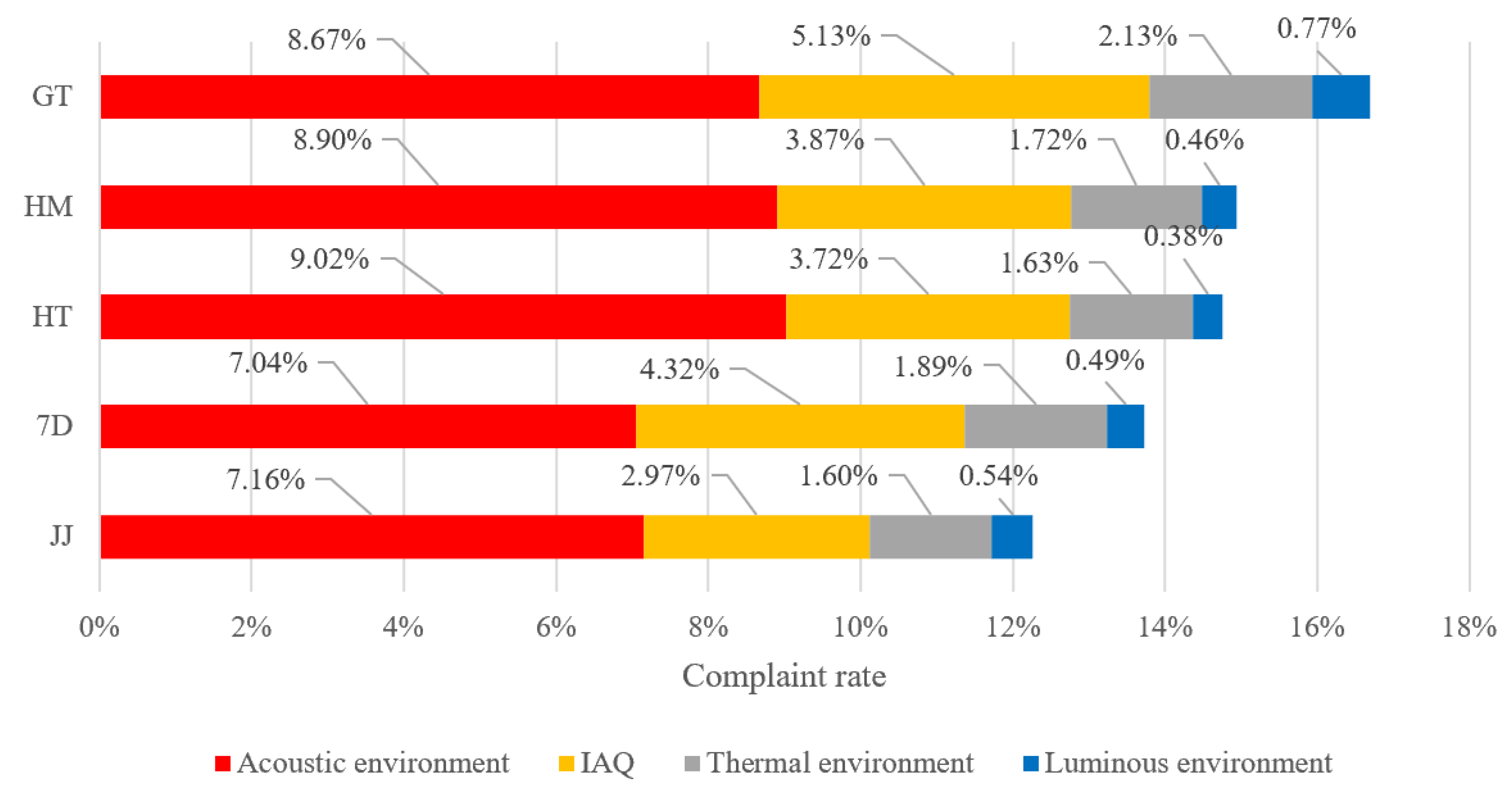 Sustainability 13 04490 g005
