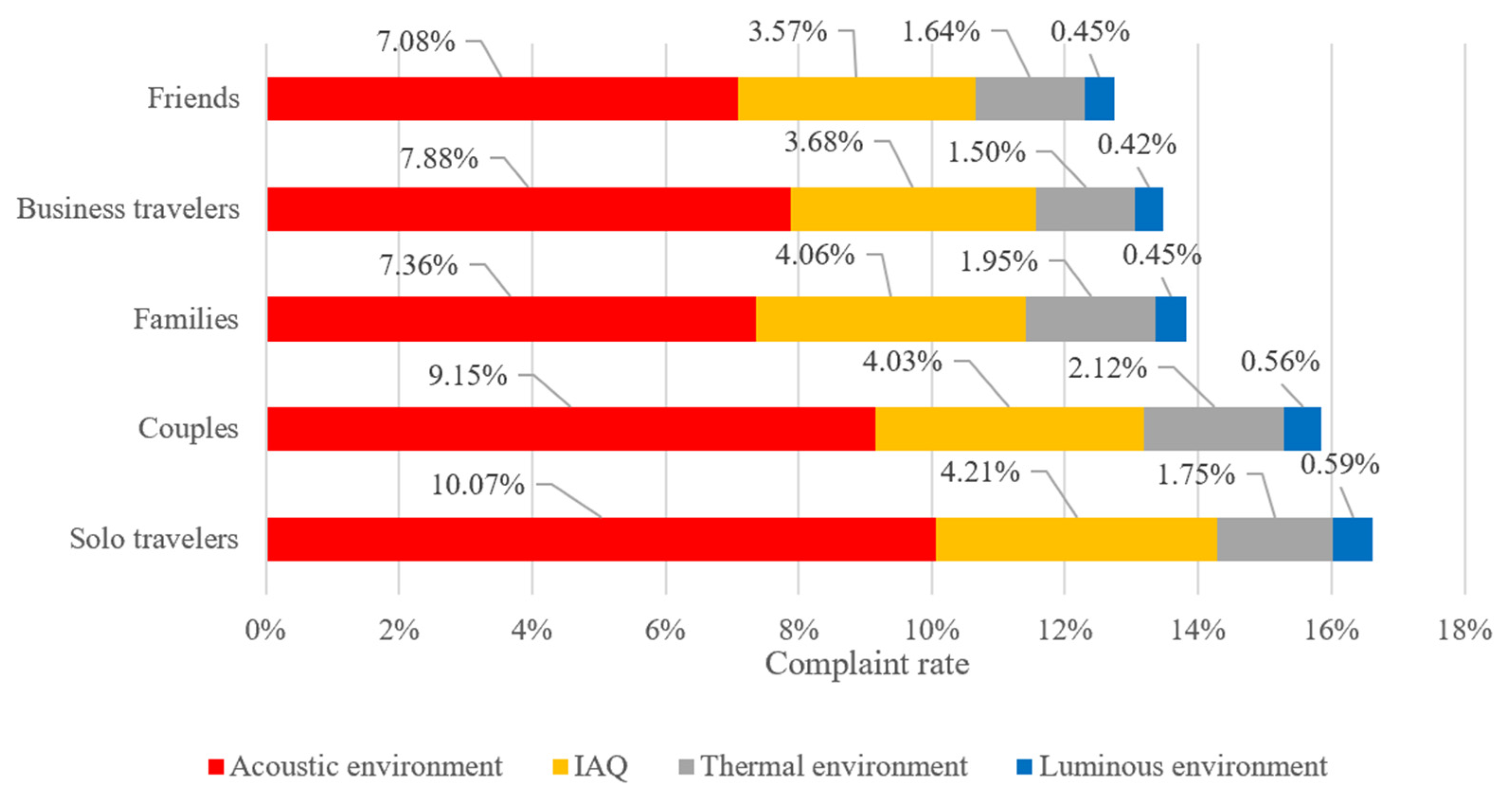 Sustainability 13 04490 g009