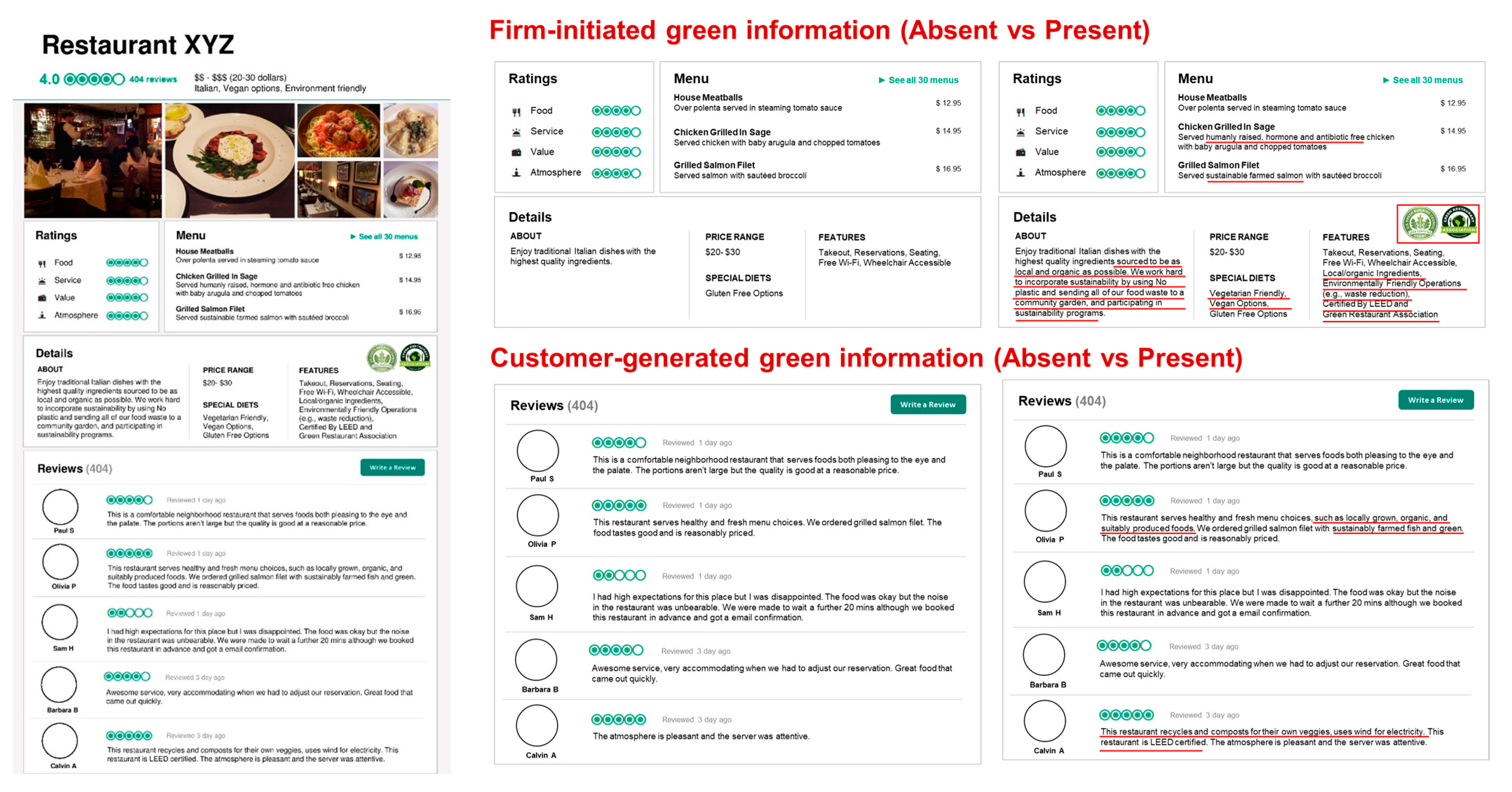 Sustainability 13 04494 g002