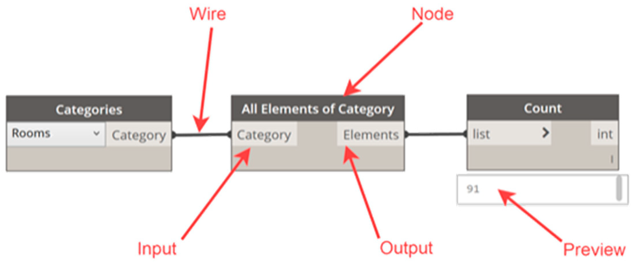 Sustainability 13 04496 g006