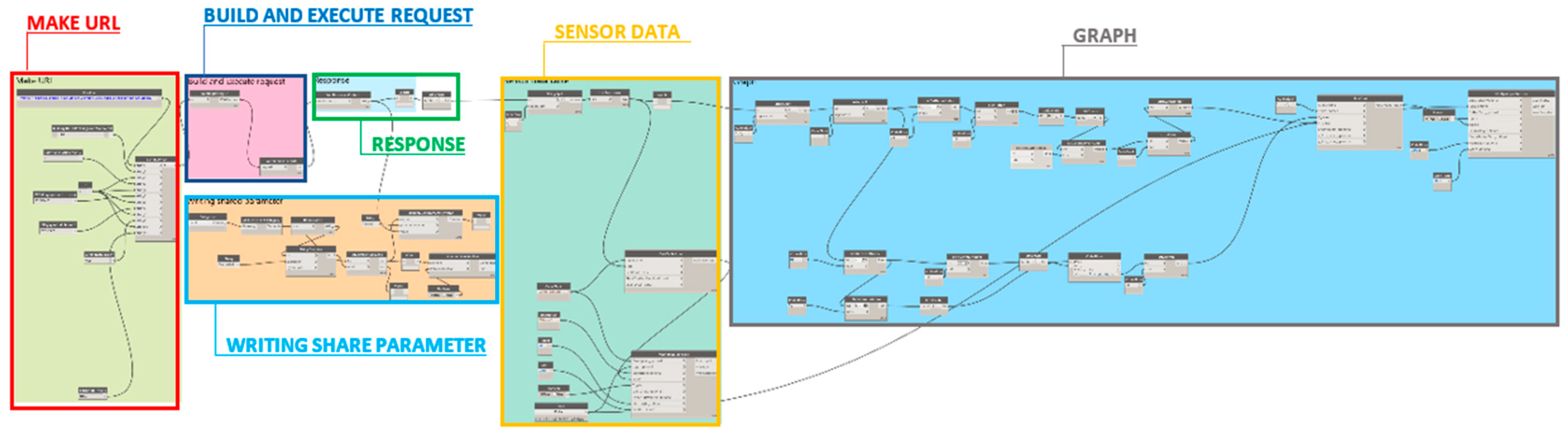 Sustainability 13 04496 g008