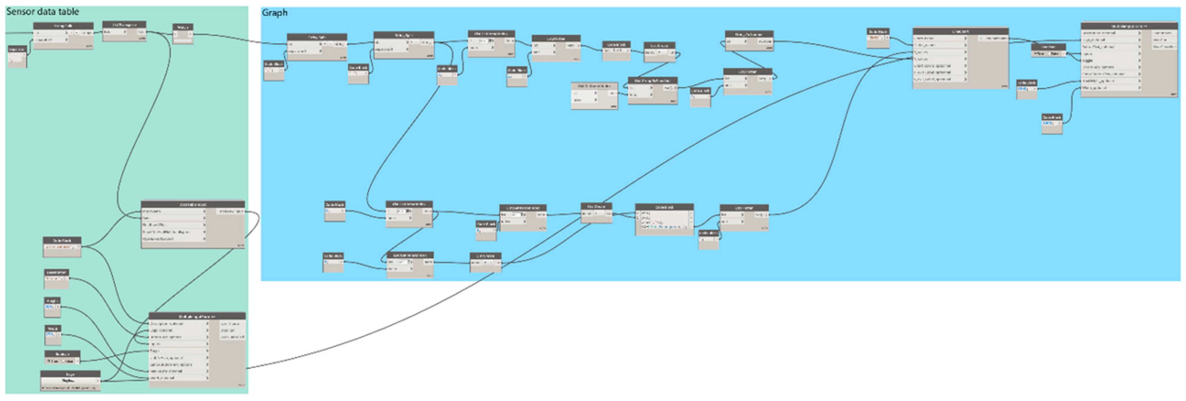 Sustainability 13 04496 g010