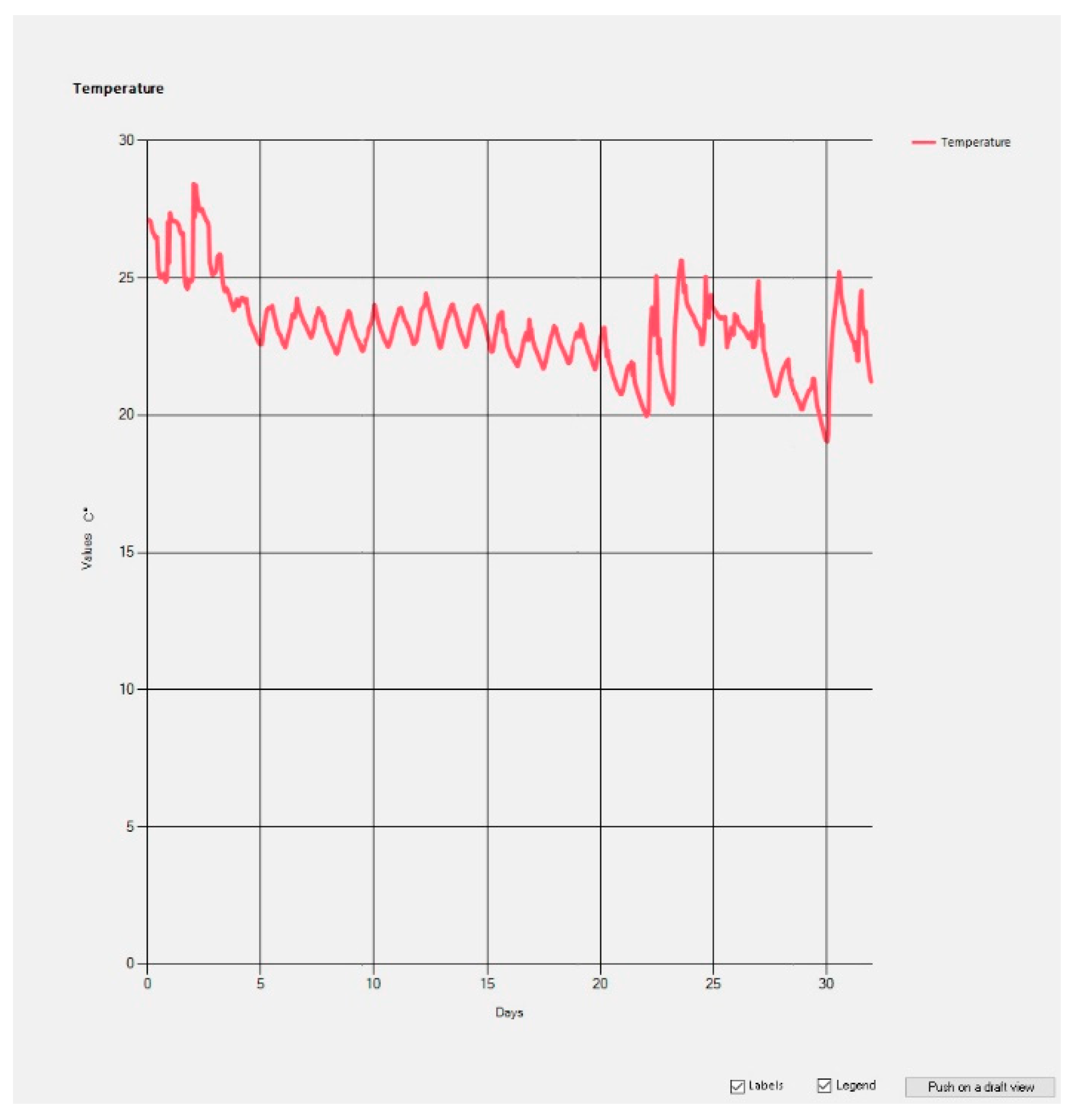 Sustainability 13 04496 g014