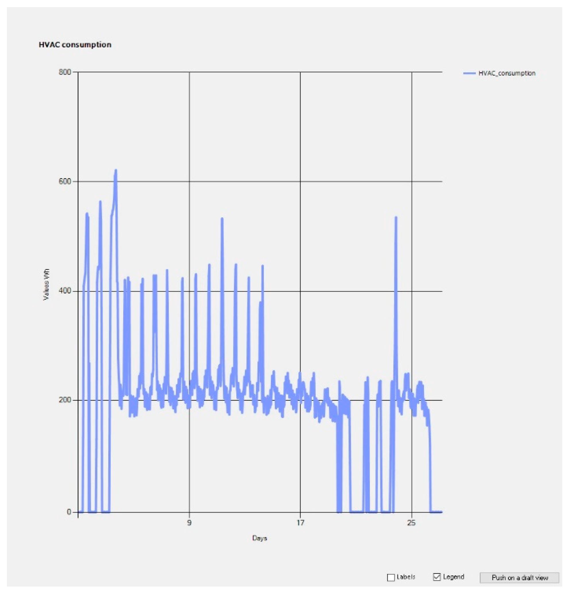 Sustainability 13 04496 g016