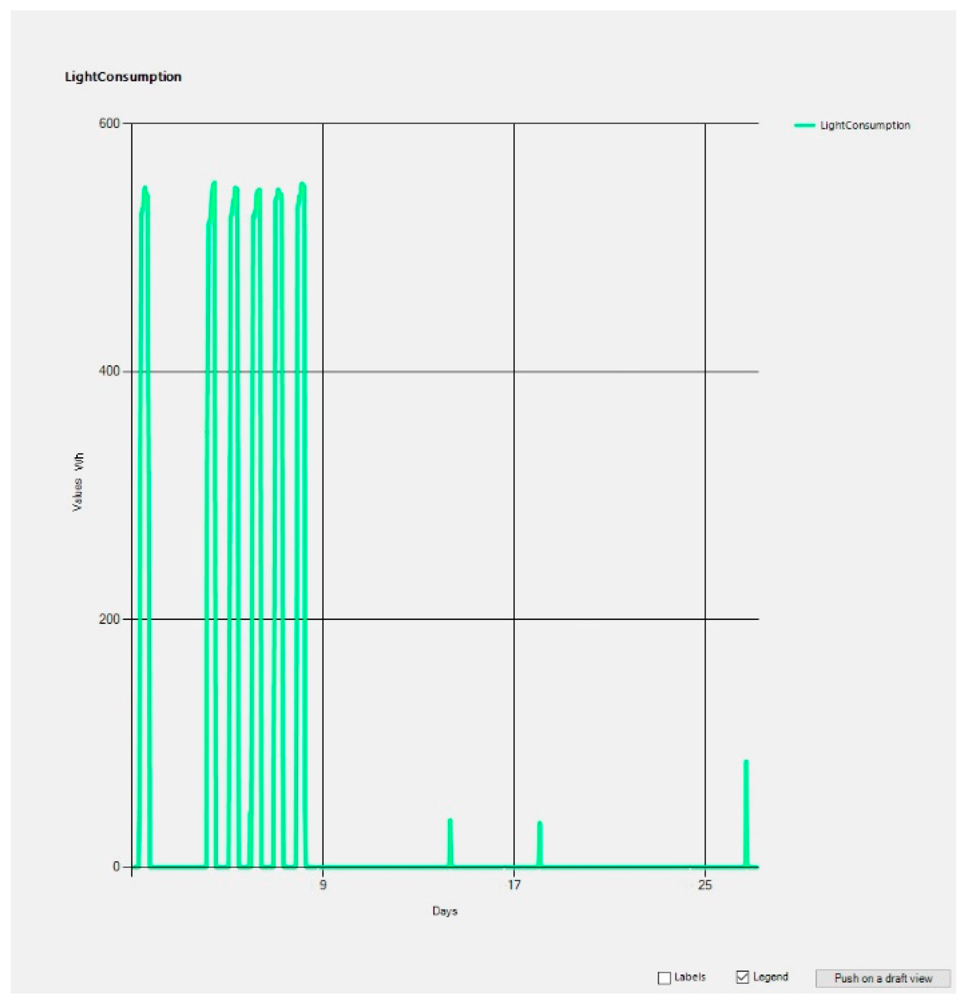 Sustainability 13 04496 g022