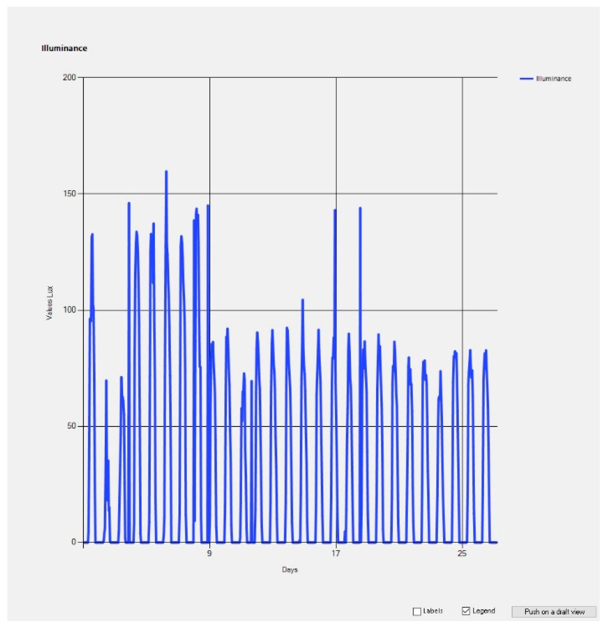 Sustainability 13 04496 g023