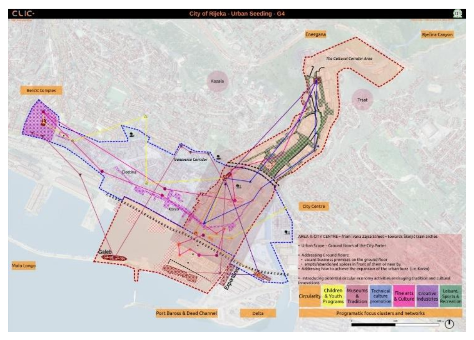 Sustainability 13 04497 g008