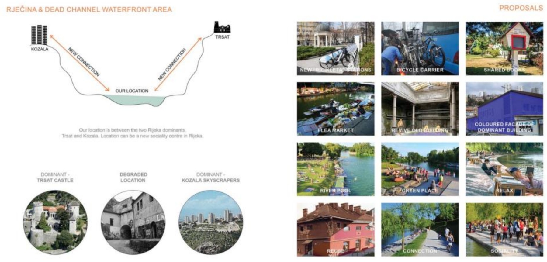 Sustainability 13 04497 g010