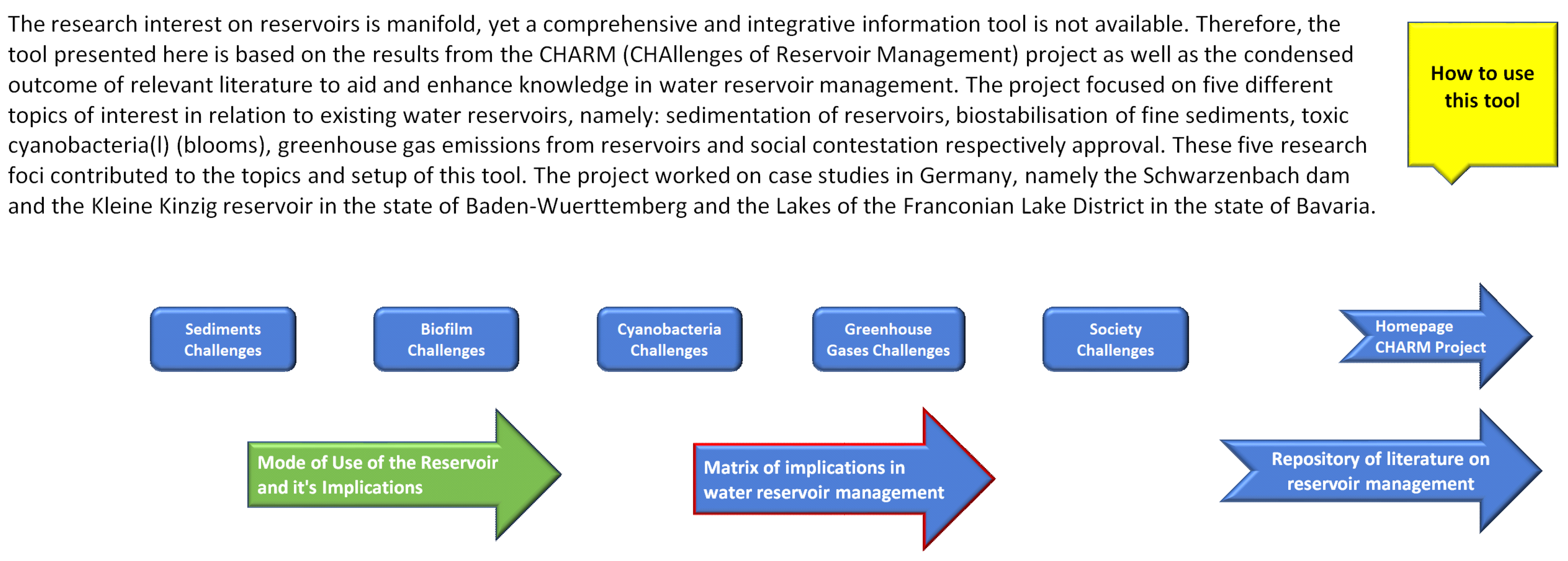 Sustainability 13 04498 g006