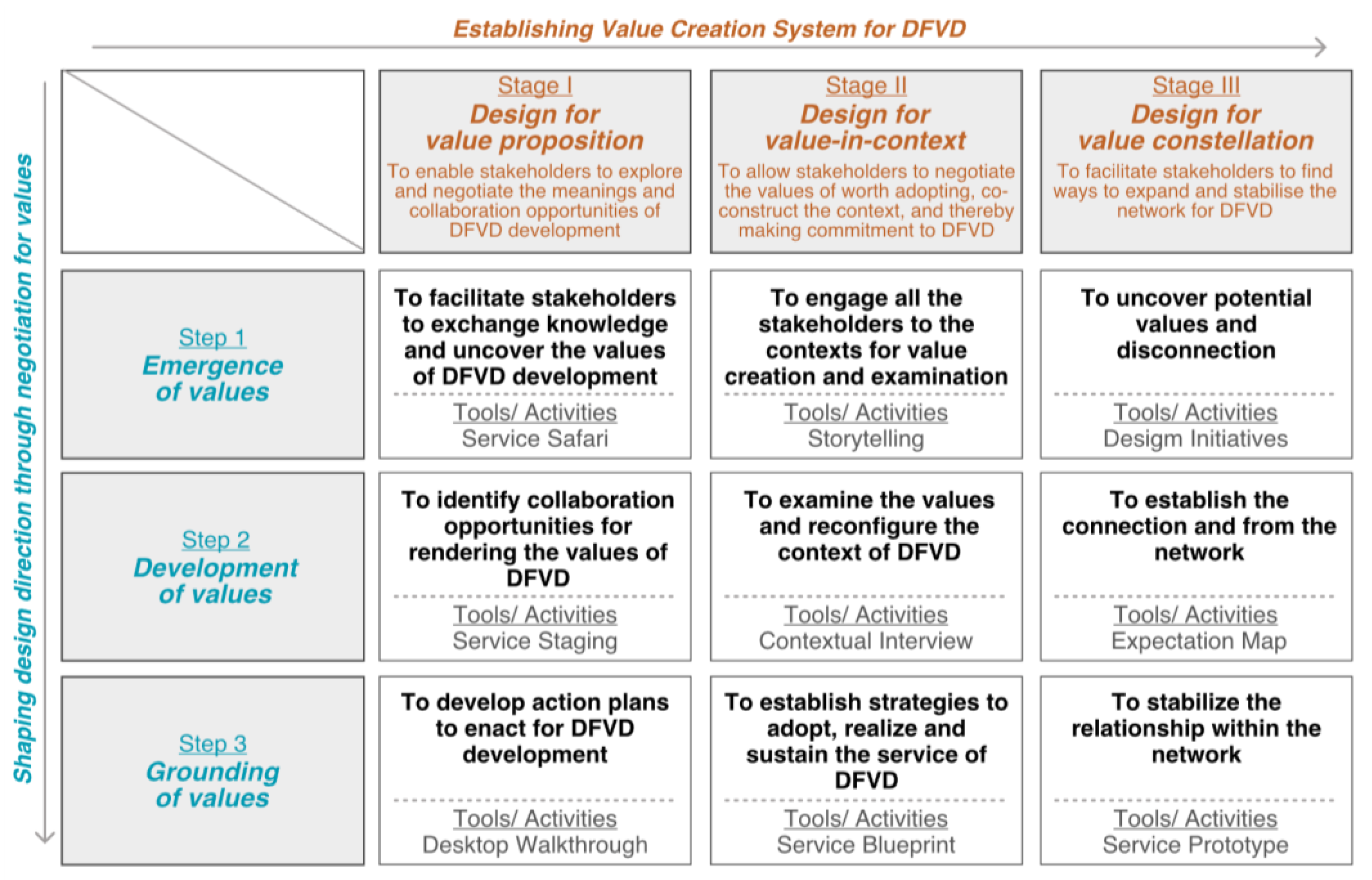 Sustainability 13 04504 g001