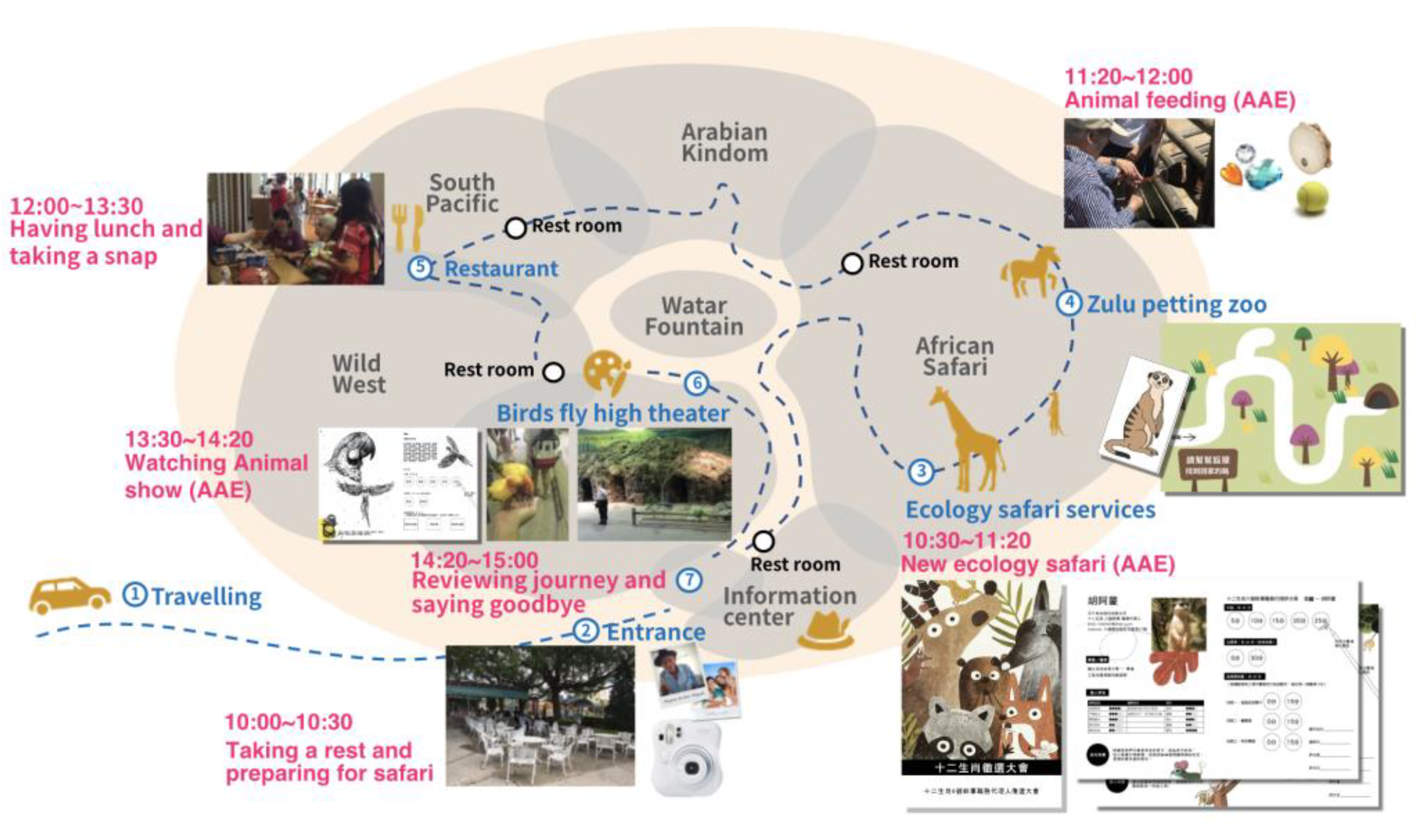 Sustainability 13 04504 g004