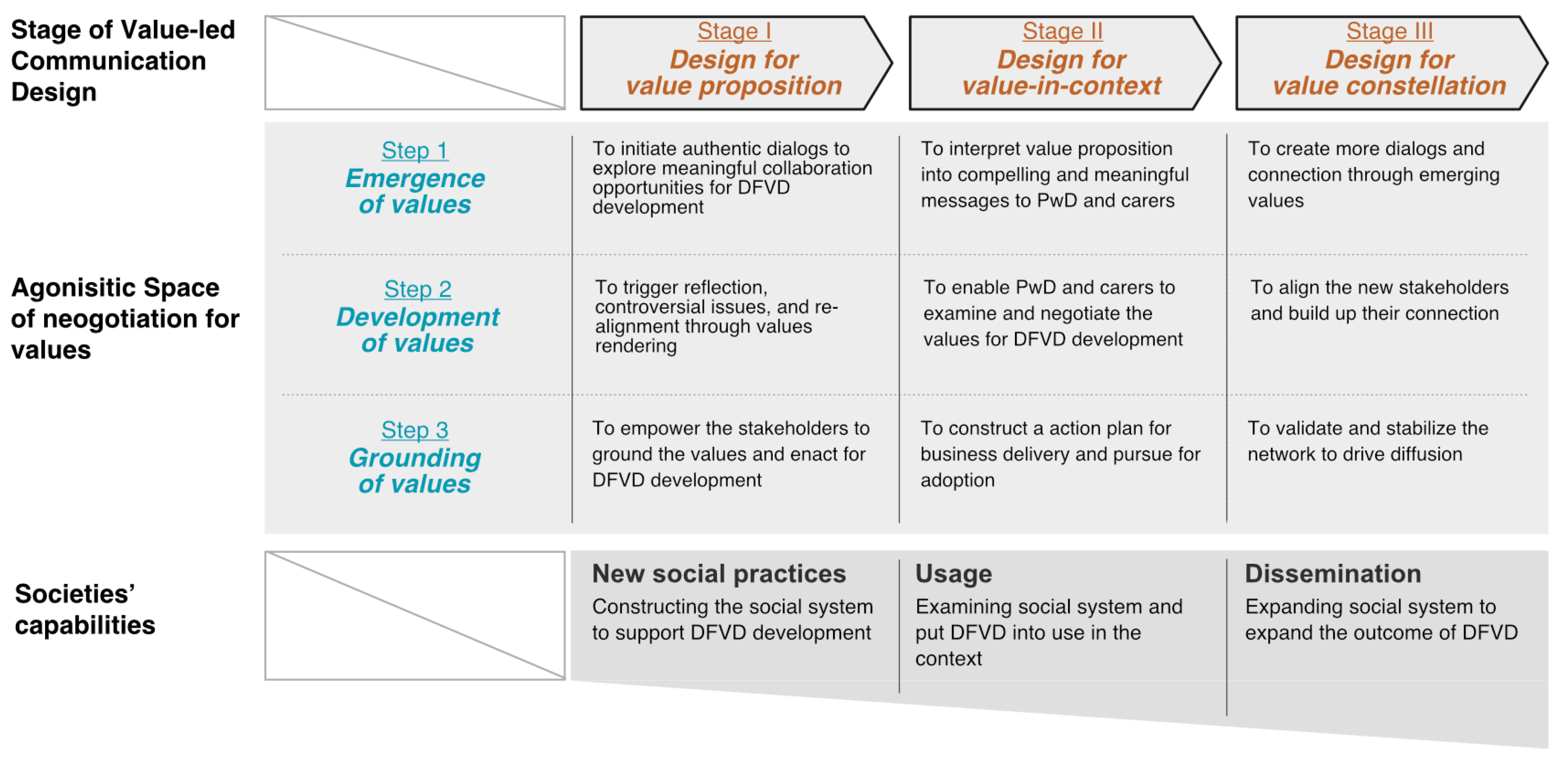 Sustainability 13 04504 g008