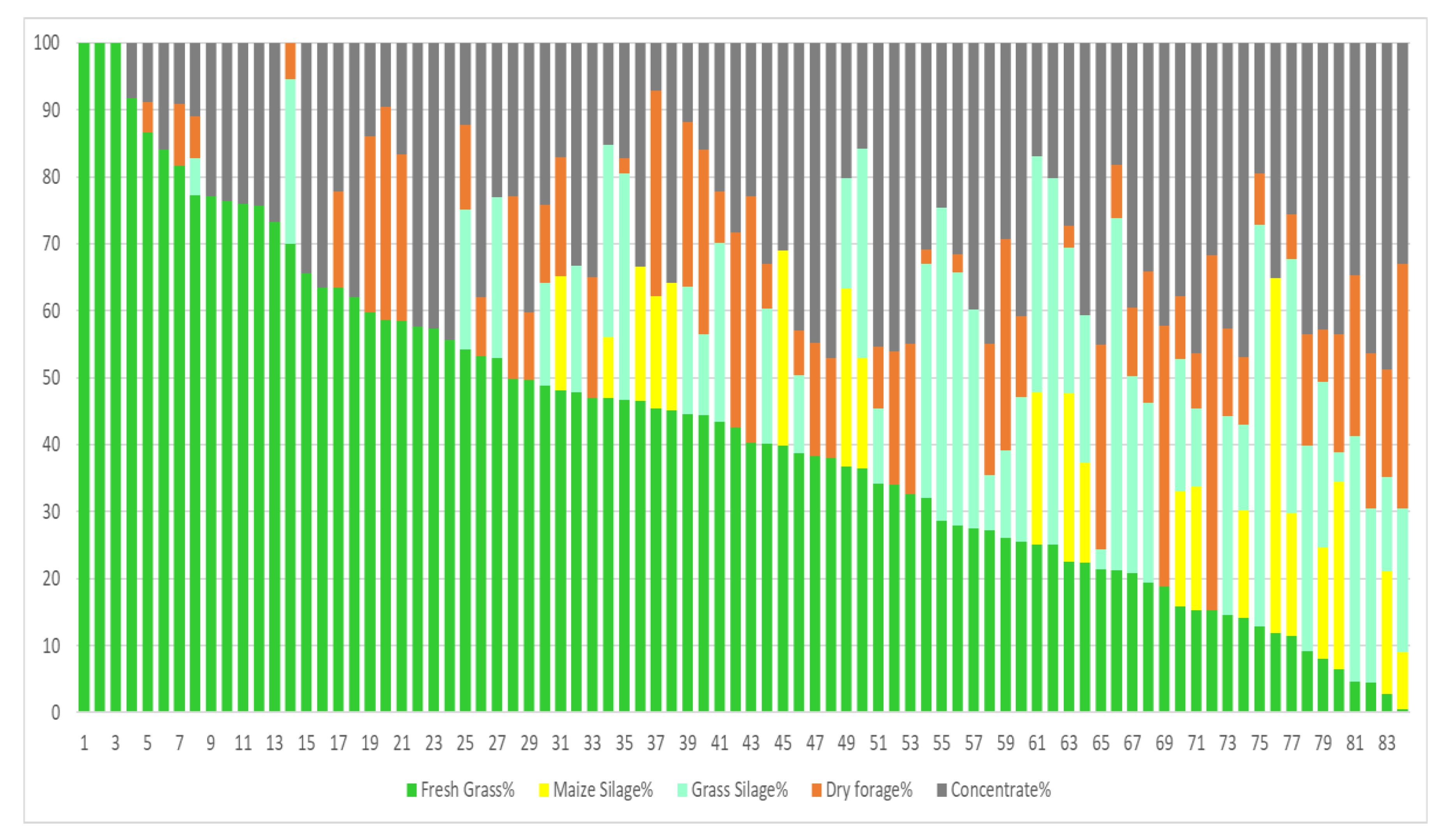 Sustainability 13 04506 g001