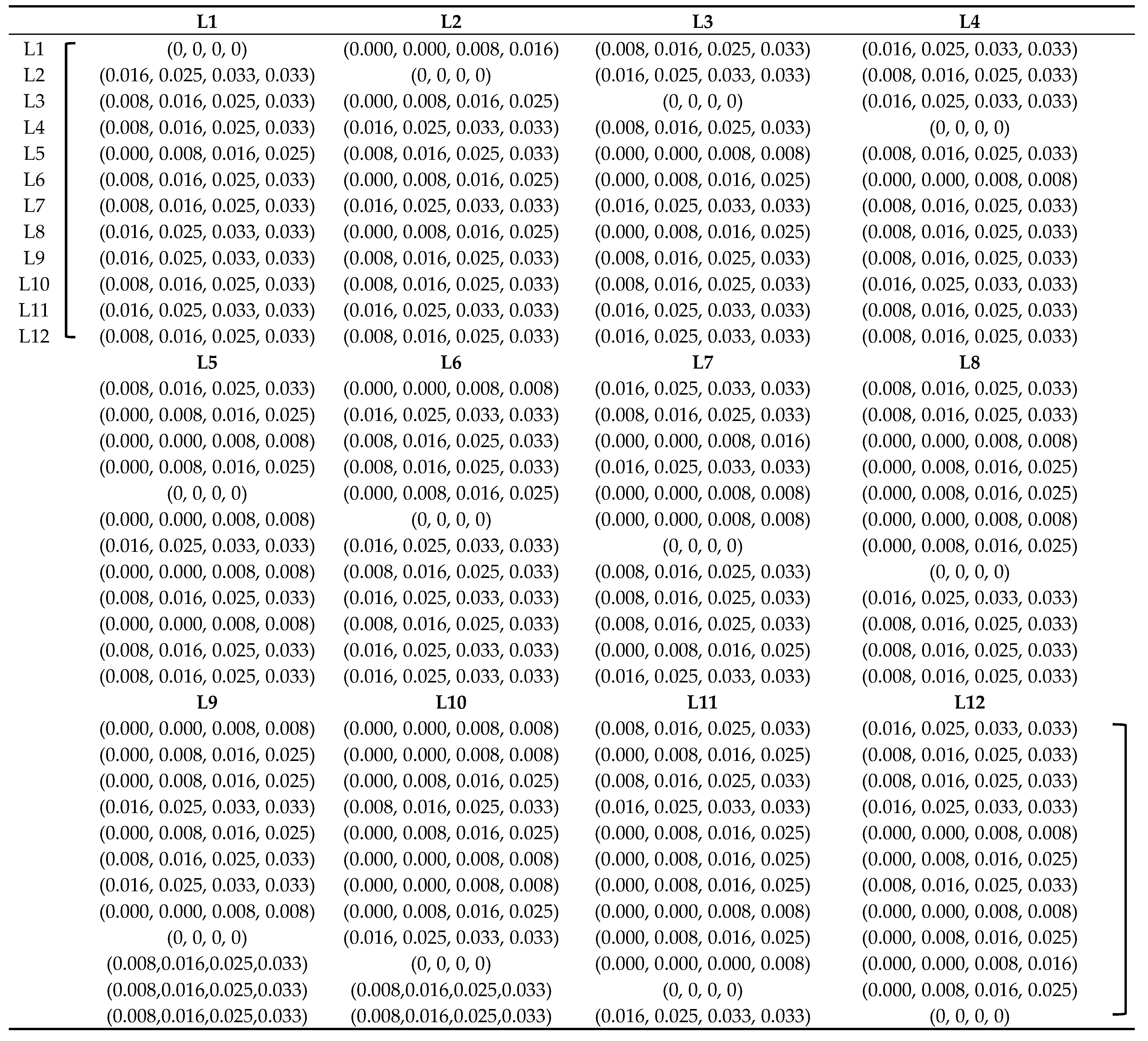Sustainability 13 04521 i002