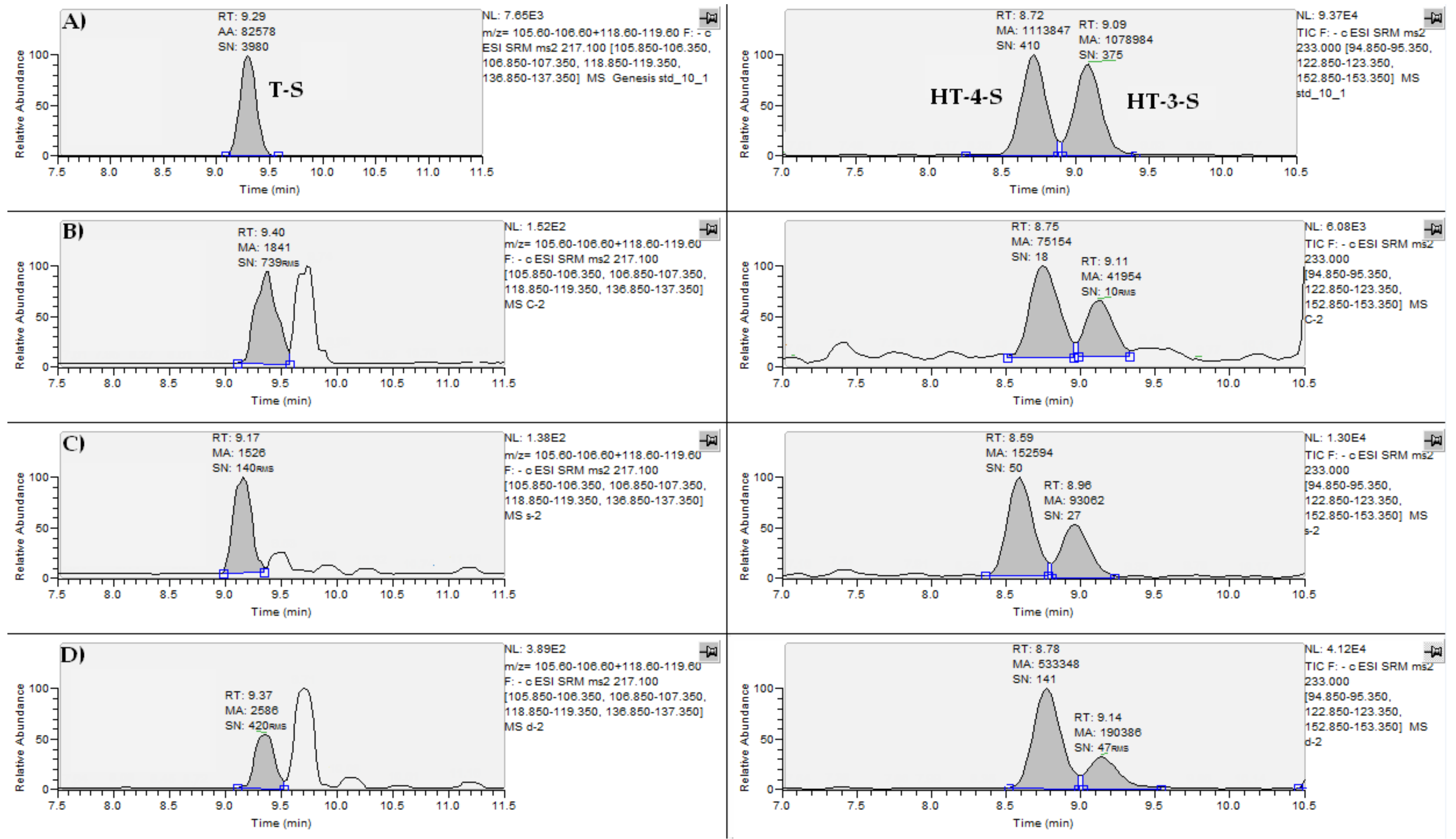 Sustainability 13 04522 g001