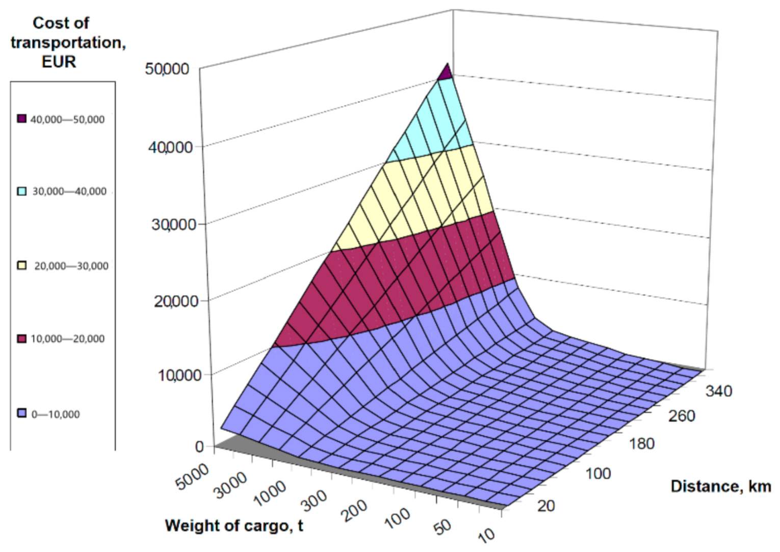 Sustainability 13 04528 g001