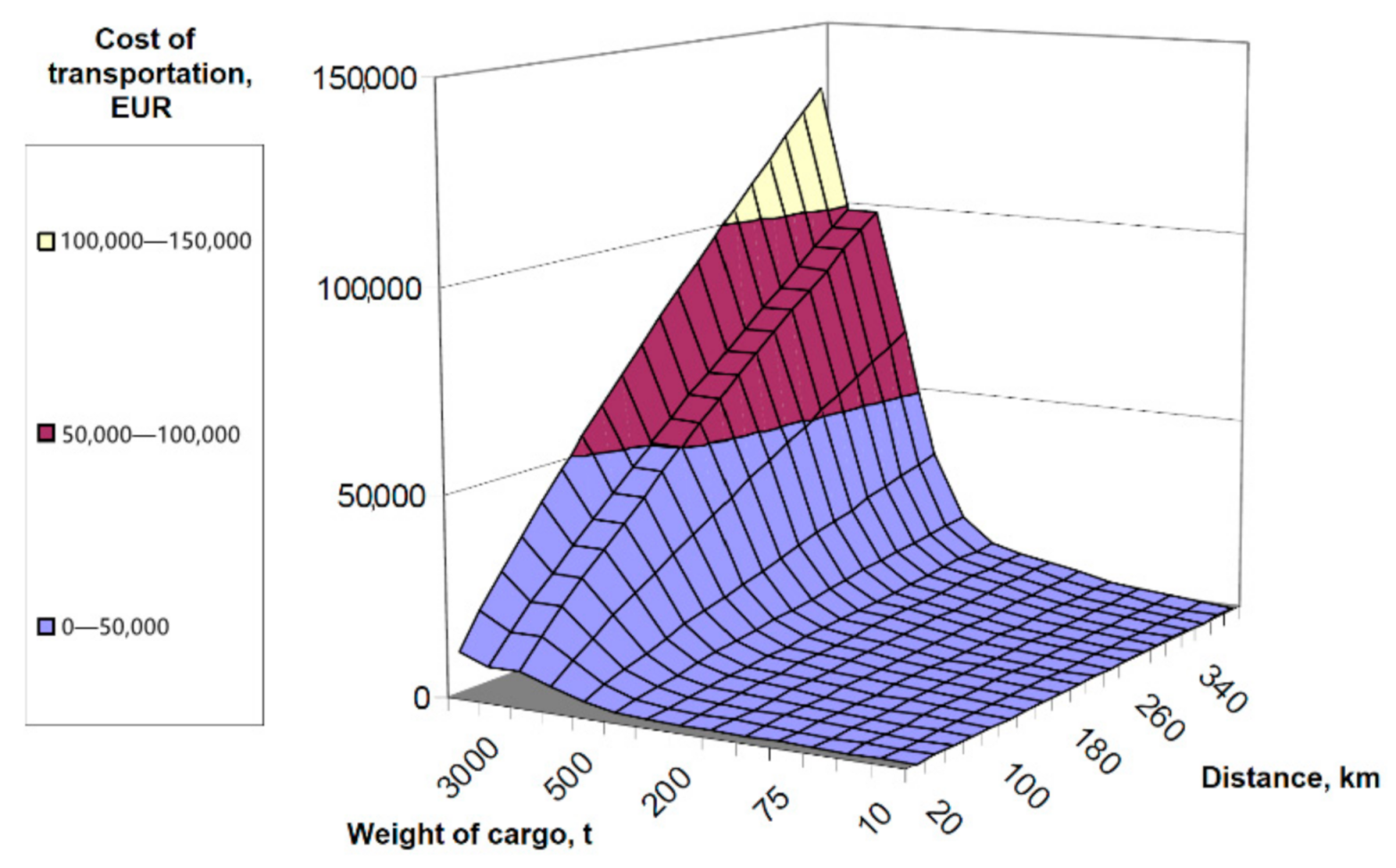 Sustainability 13 04528 g002