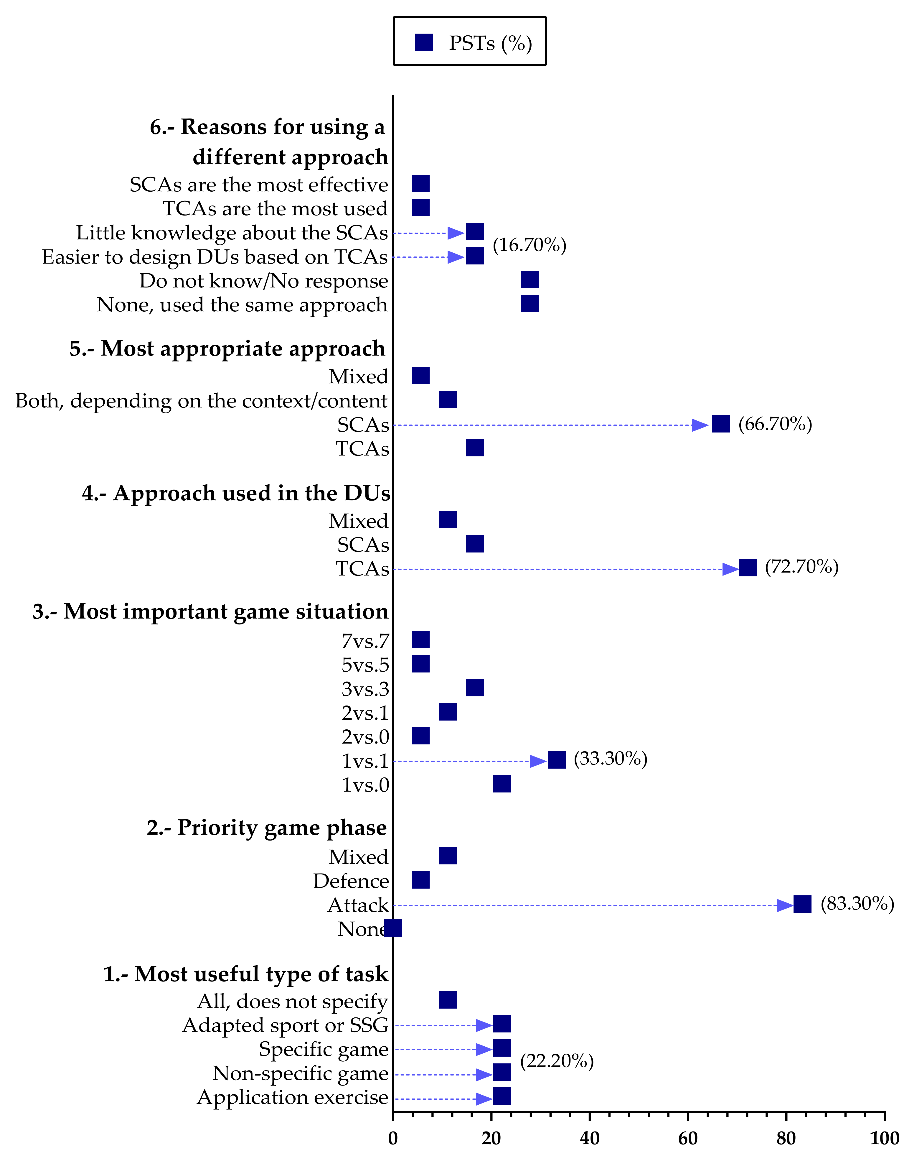 Sustainability 13 04529 g001 Sustainability 13 04529 g001