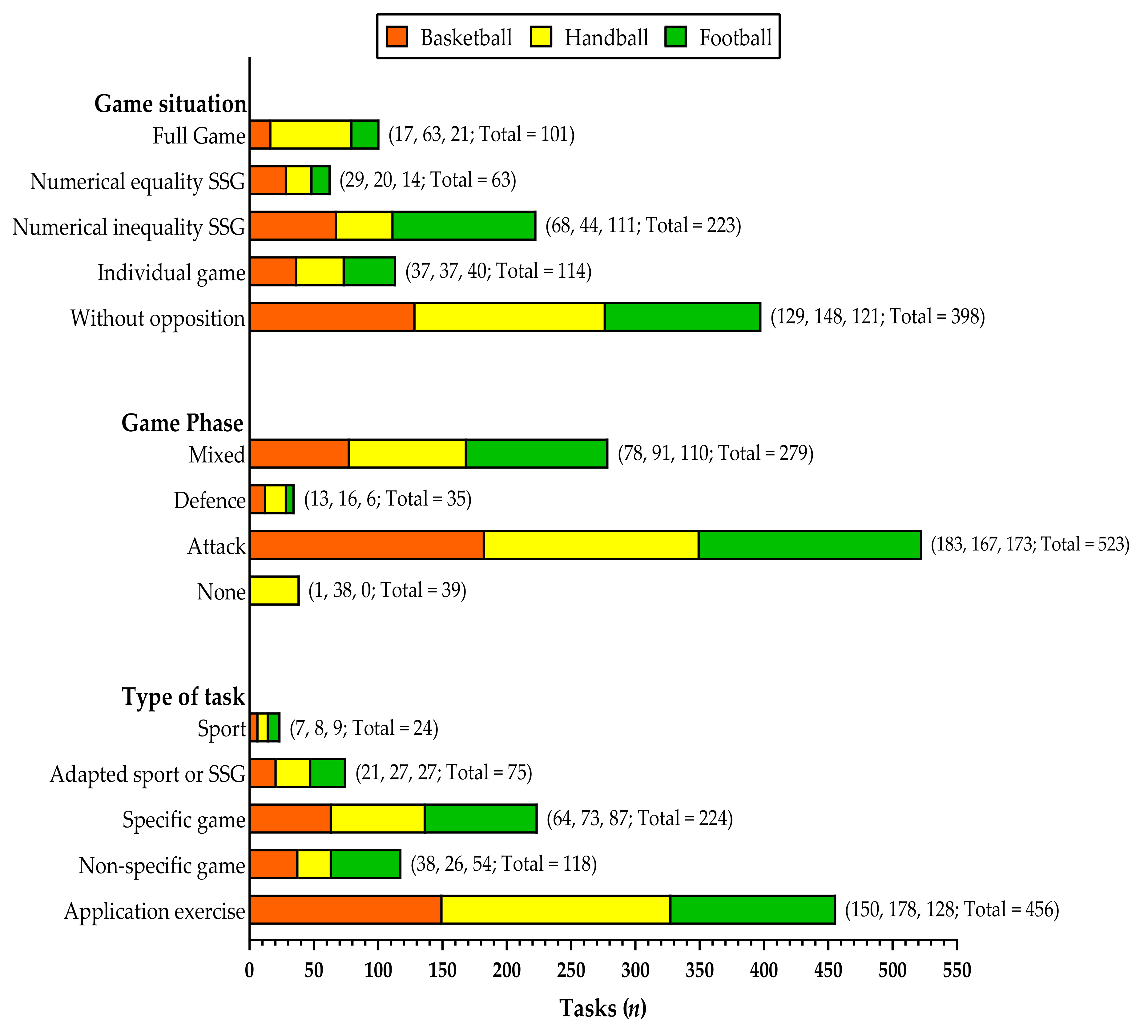 Sustainability 13 04529 g002 Sustainability 13 04529 g002