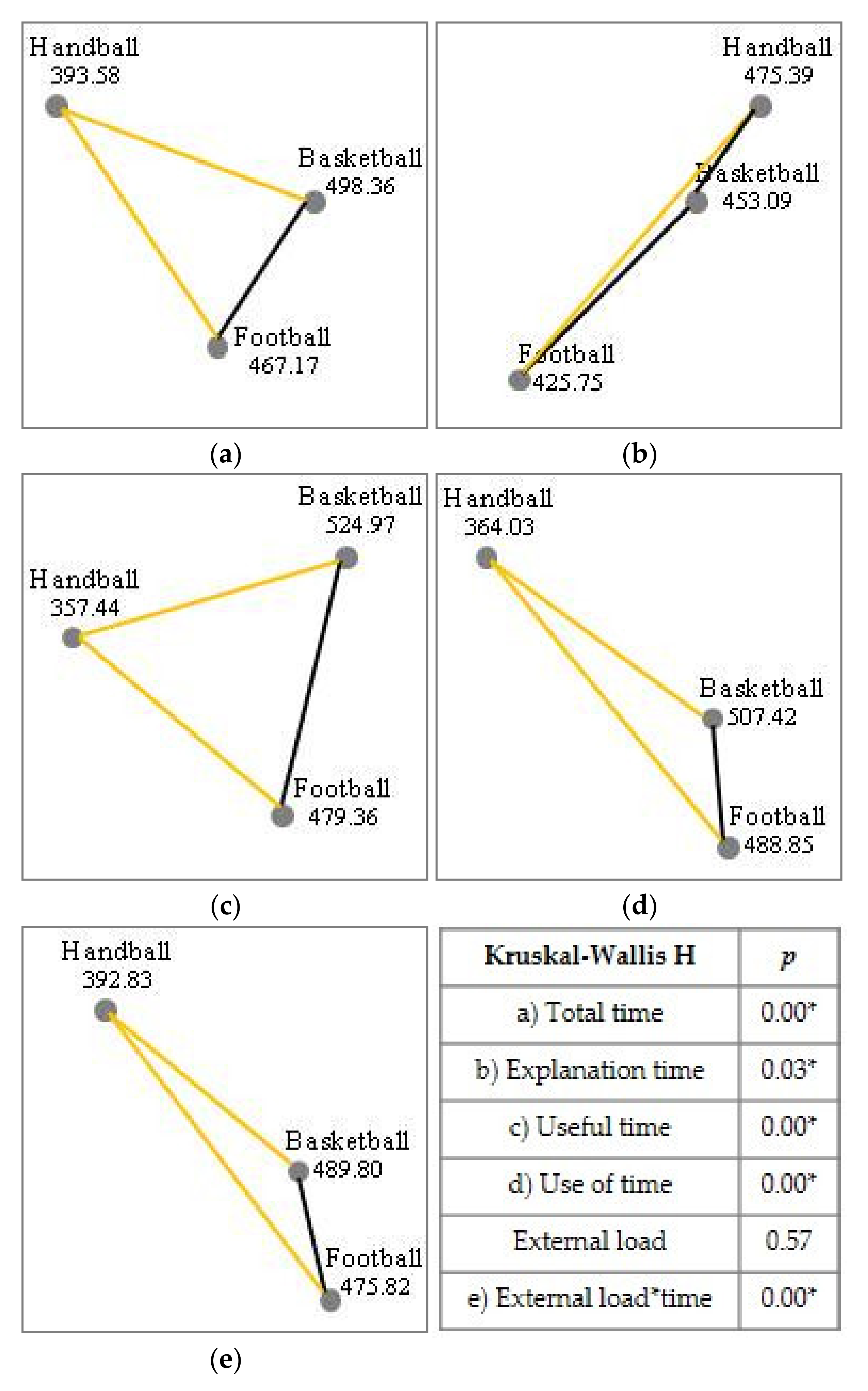 Sustainability 13 04529 g003 Sustainability 13 04529 g003