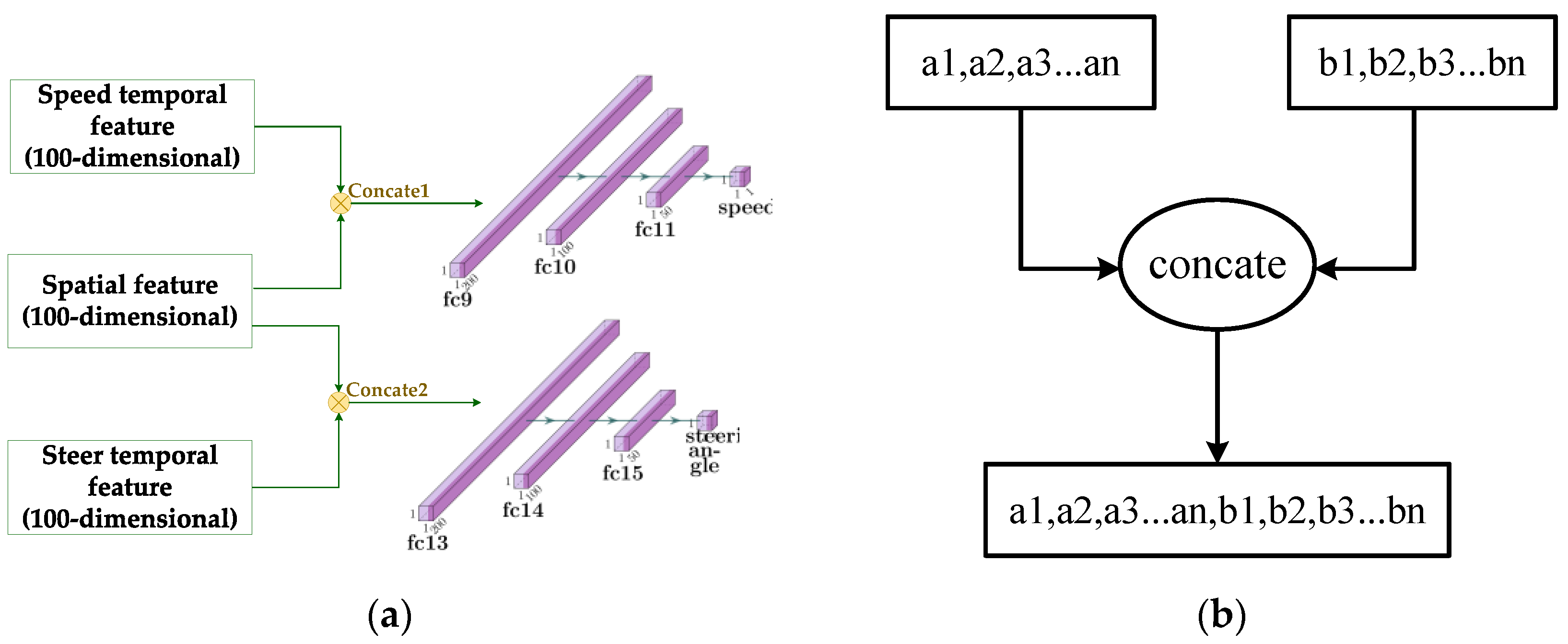 Sustainability 13 04531 g005