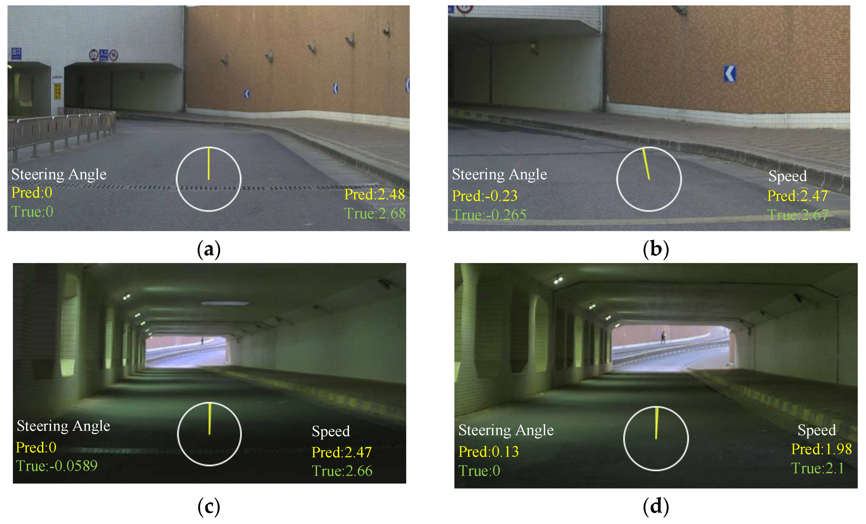 Sustainability 13 04531 g009a