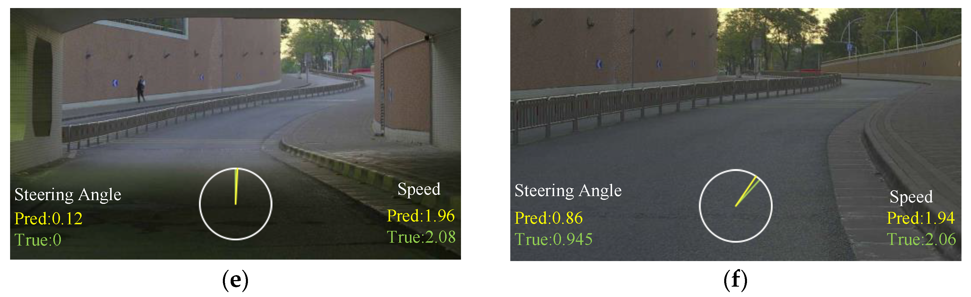 Sustainability 13 04531 g009b