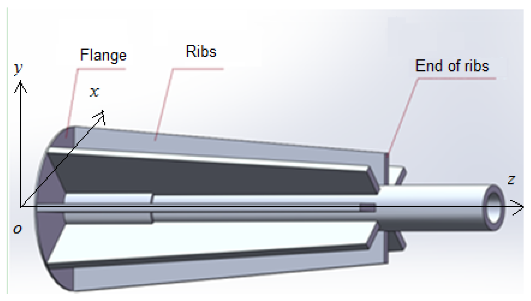 Sustainability 13 04534 g001