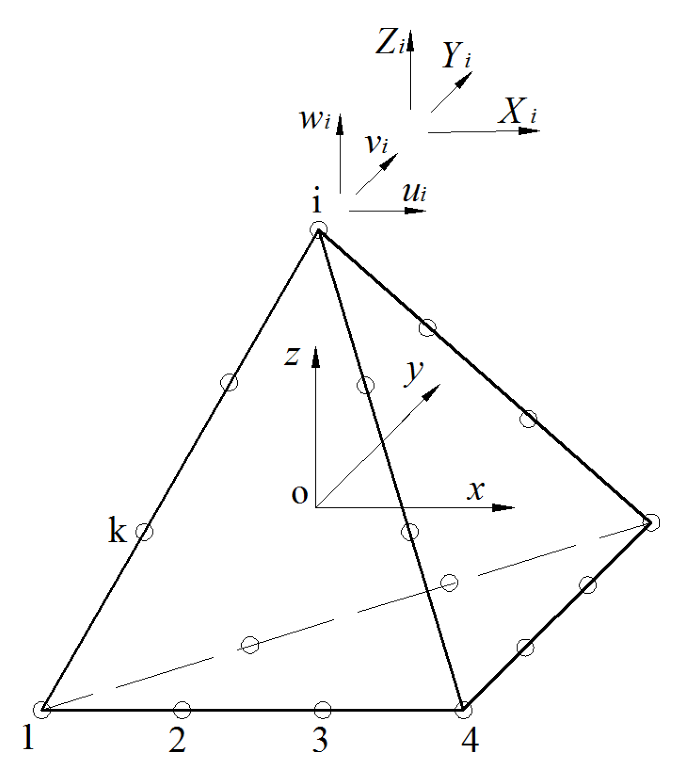 Sustainability 13 04534 g003