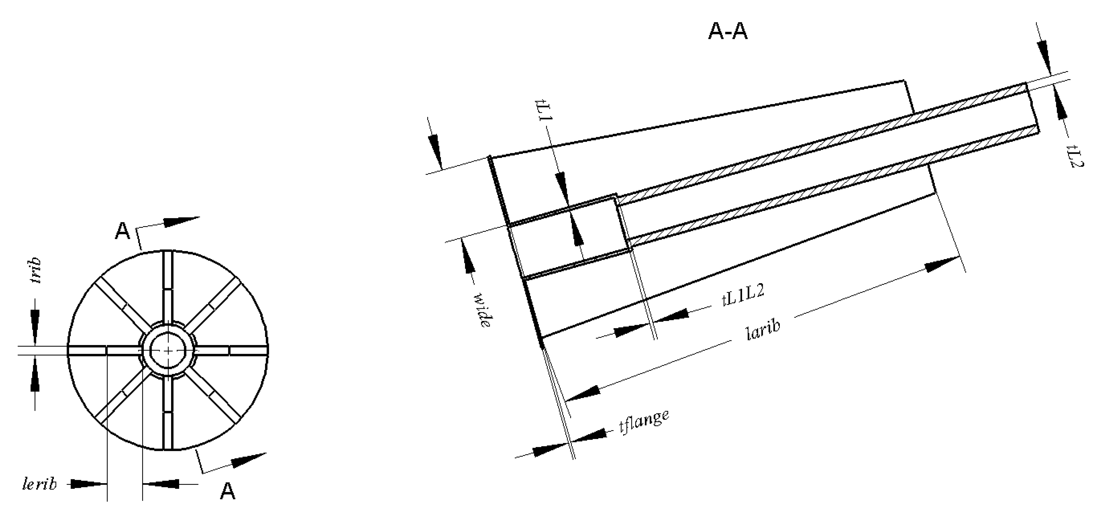Sustainability 13 04534 g006