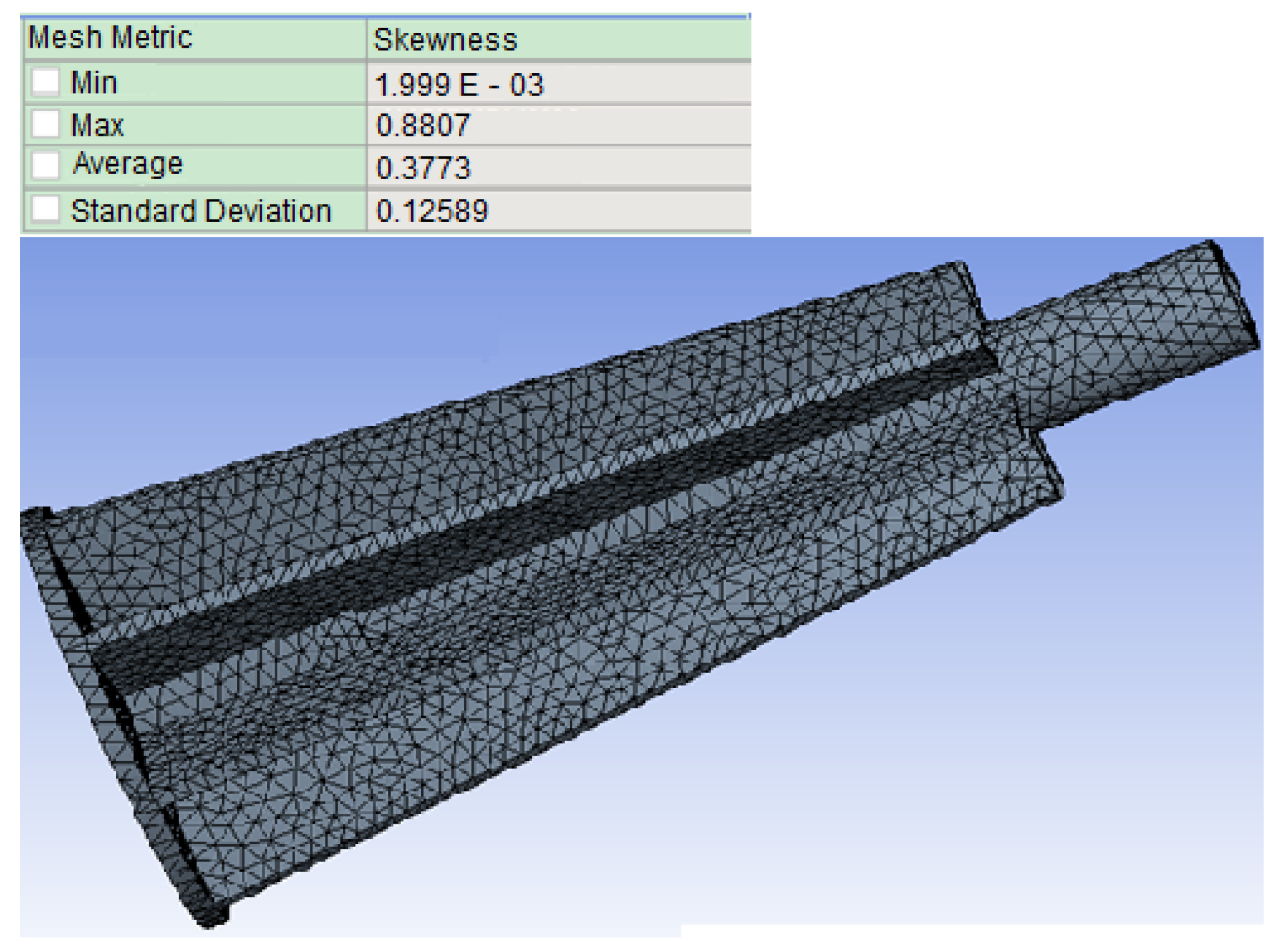Sustainability 13 04534 g007
