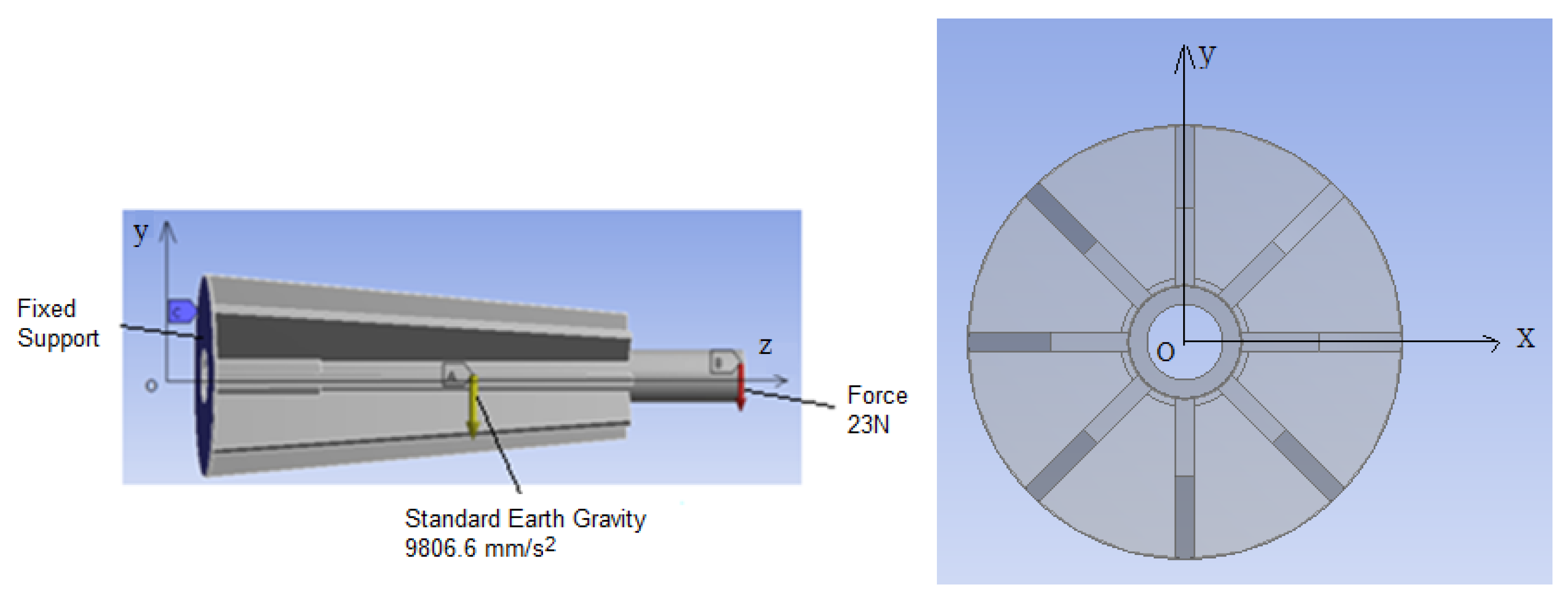 Sustainability 13 04534 g008