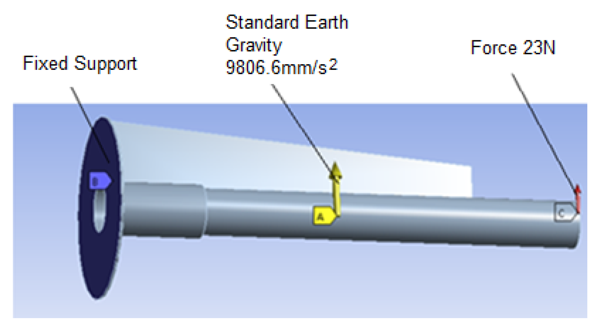 Sustainability 13 04534 g011