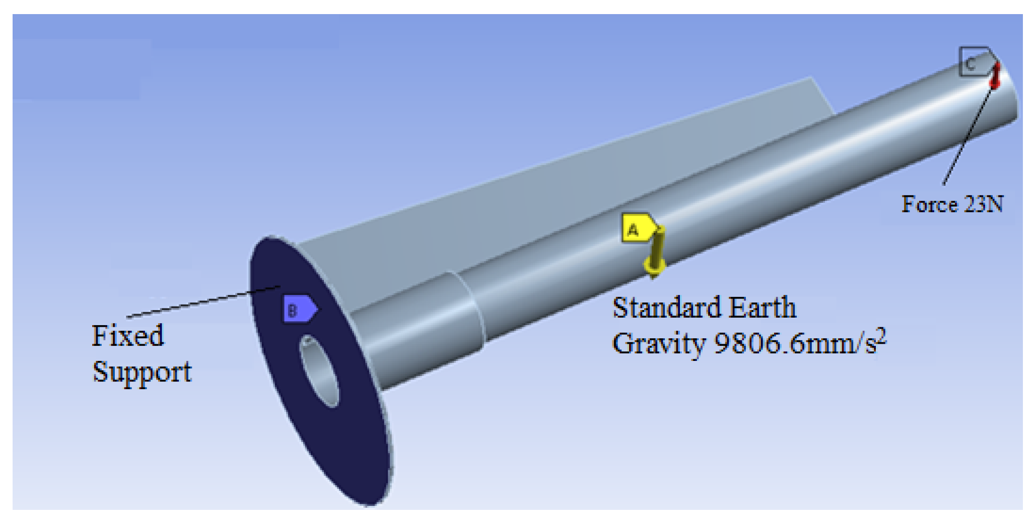 Sustainability 13 04534 g013