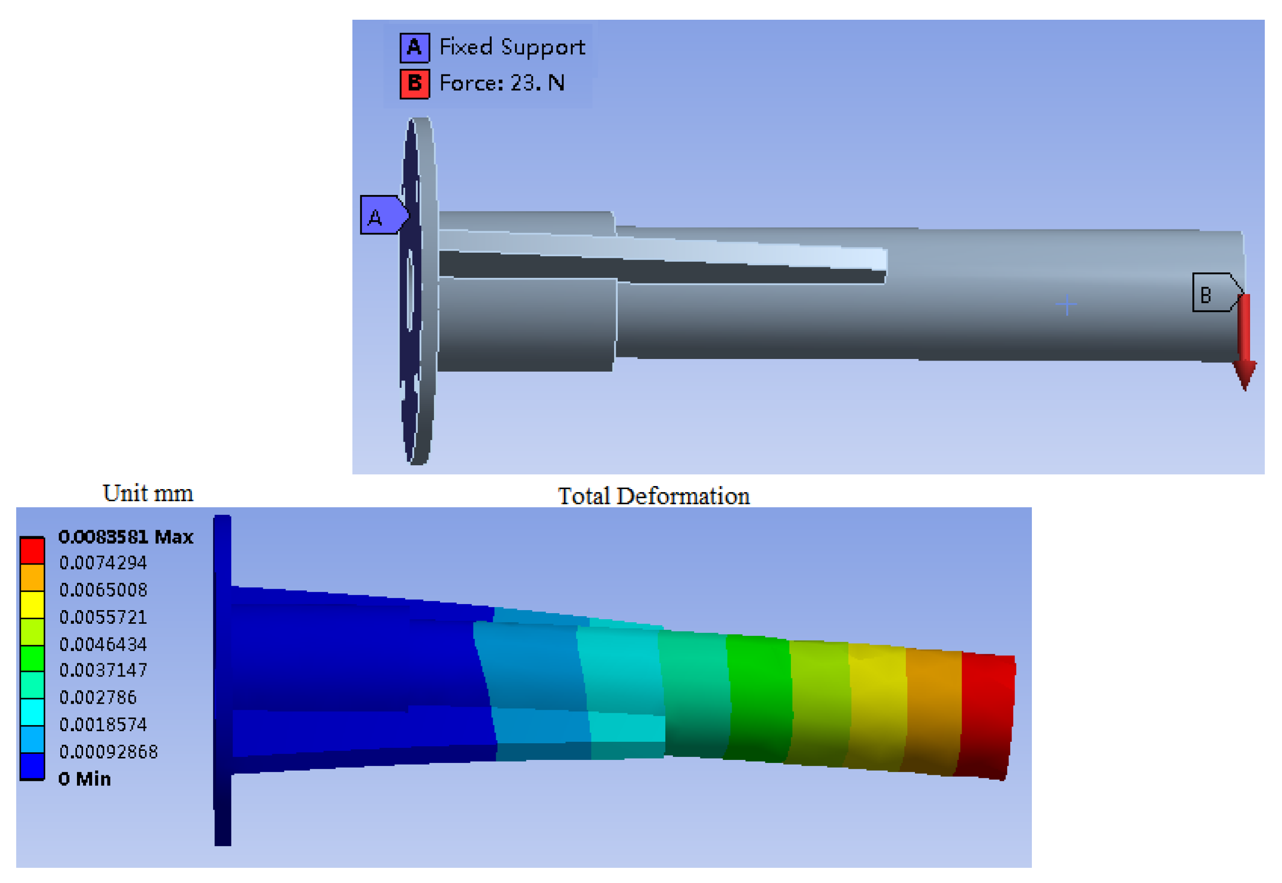 Sustainability 13 04534 g016